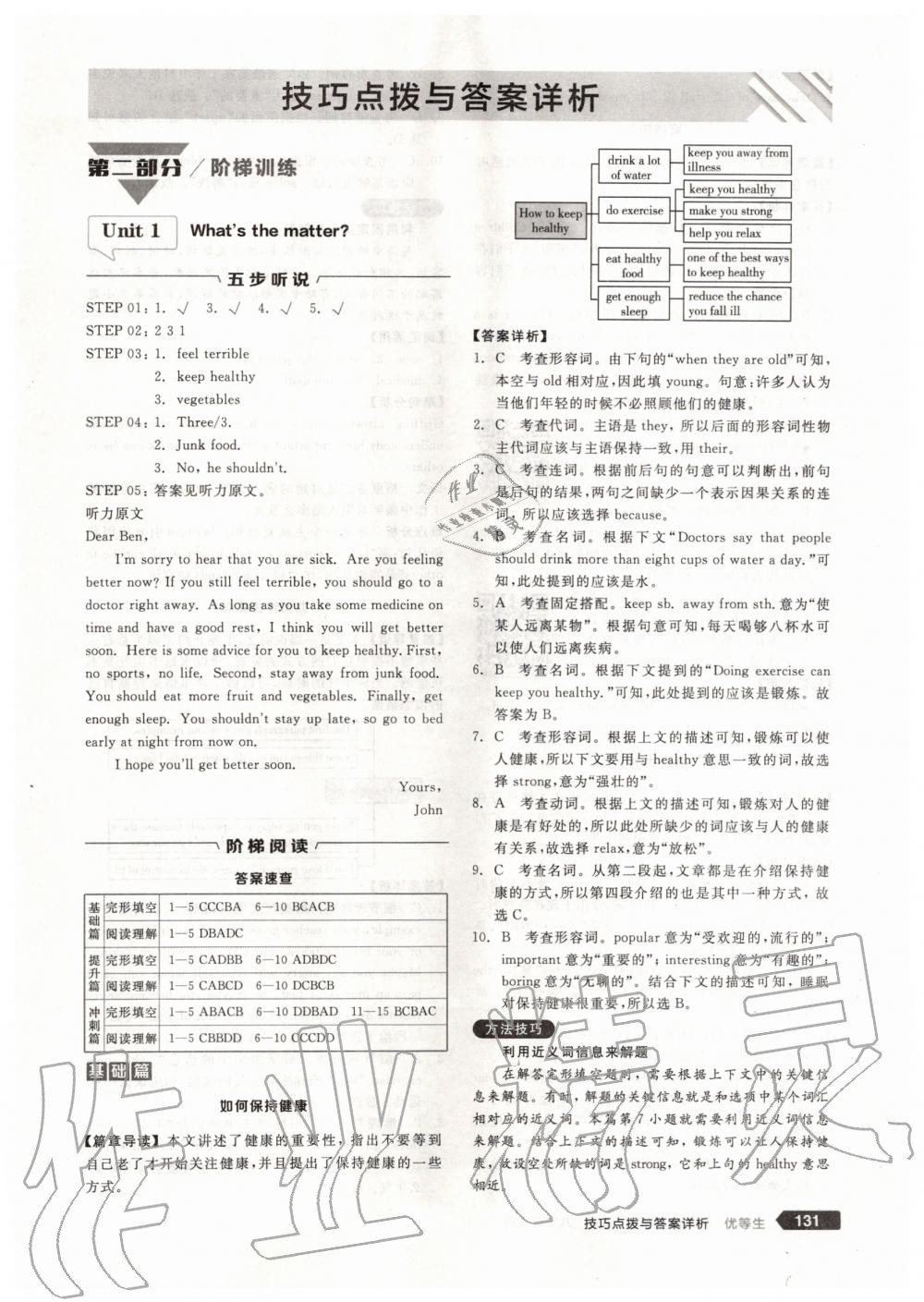 2020年全品优等生八年级英语下册人教版 第1页