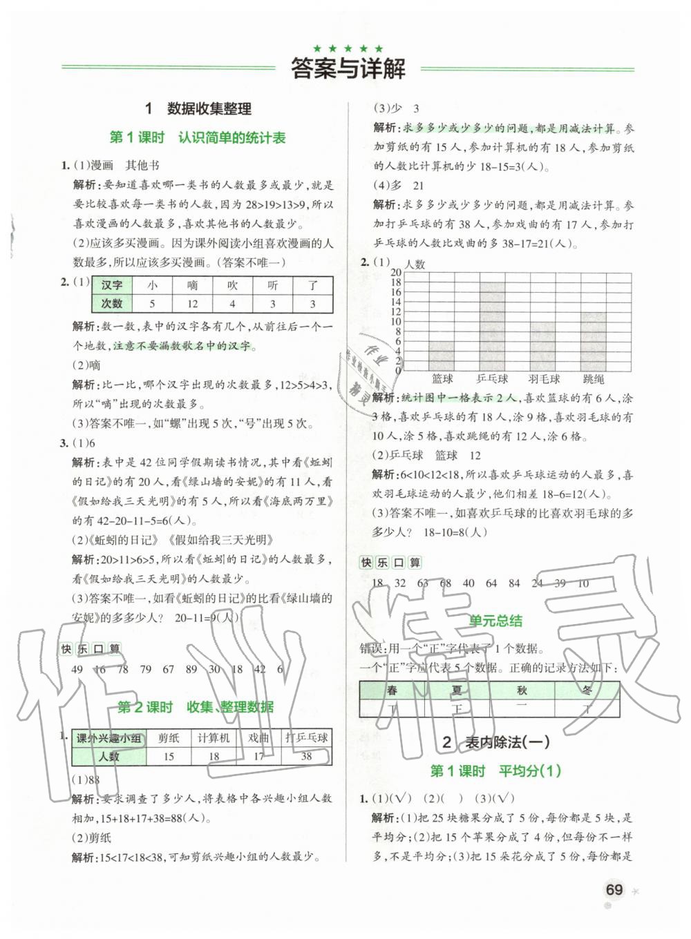 2020年小學學霸作業(yè)本二年級數(shù)學下冊人教版 第1頁