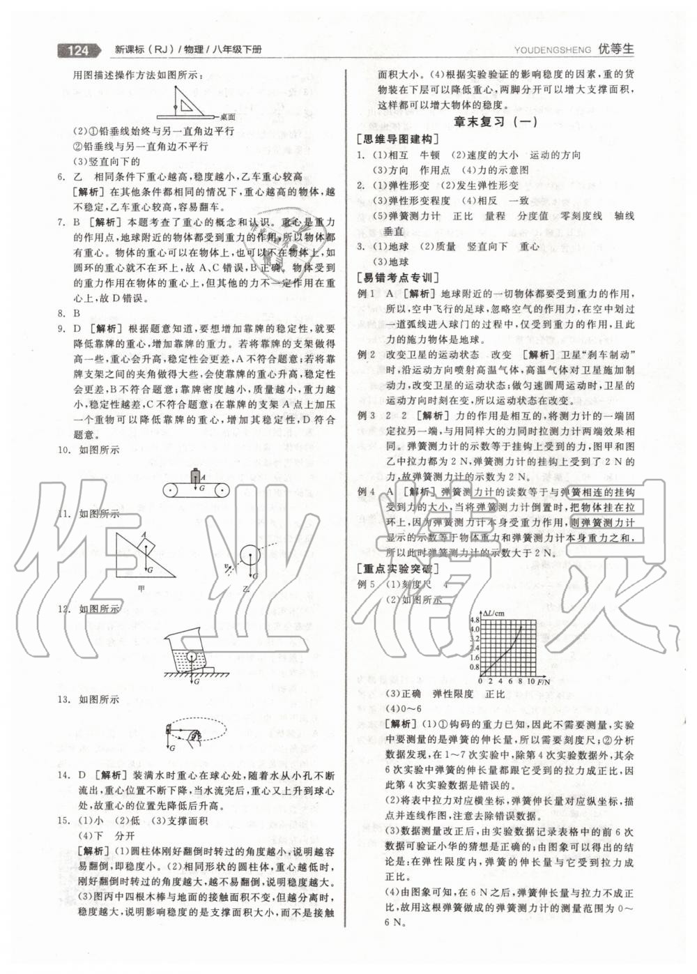 2020年全品优等生八年级物理下册人教版 第4页