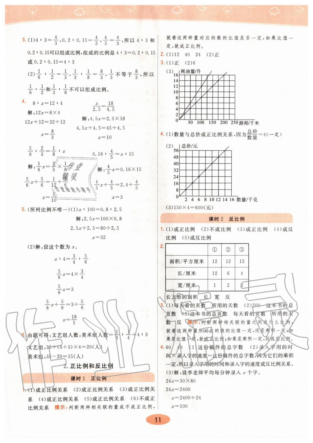 2020年黃岡同步練六年級(jí)數(shù)學(xué)下冊(cè)人教版 第11頁