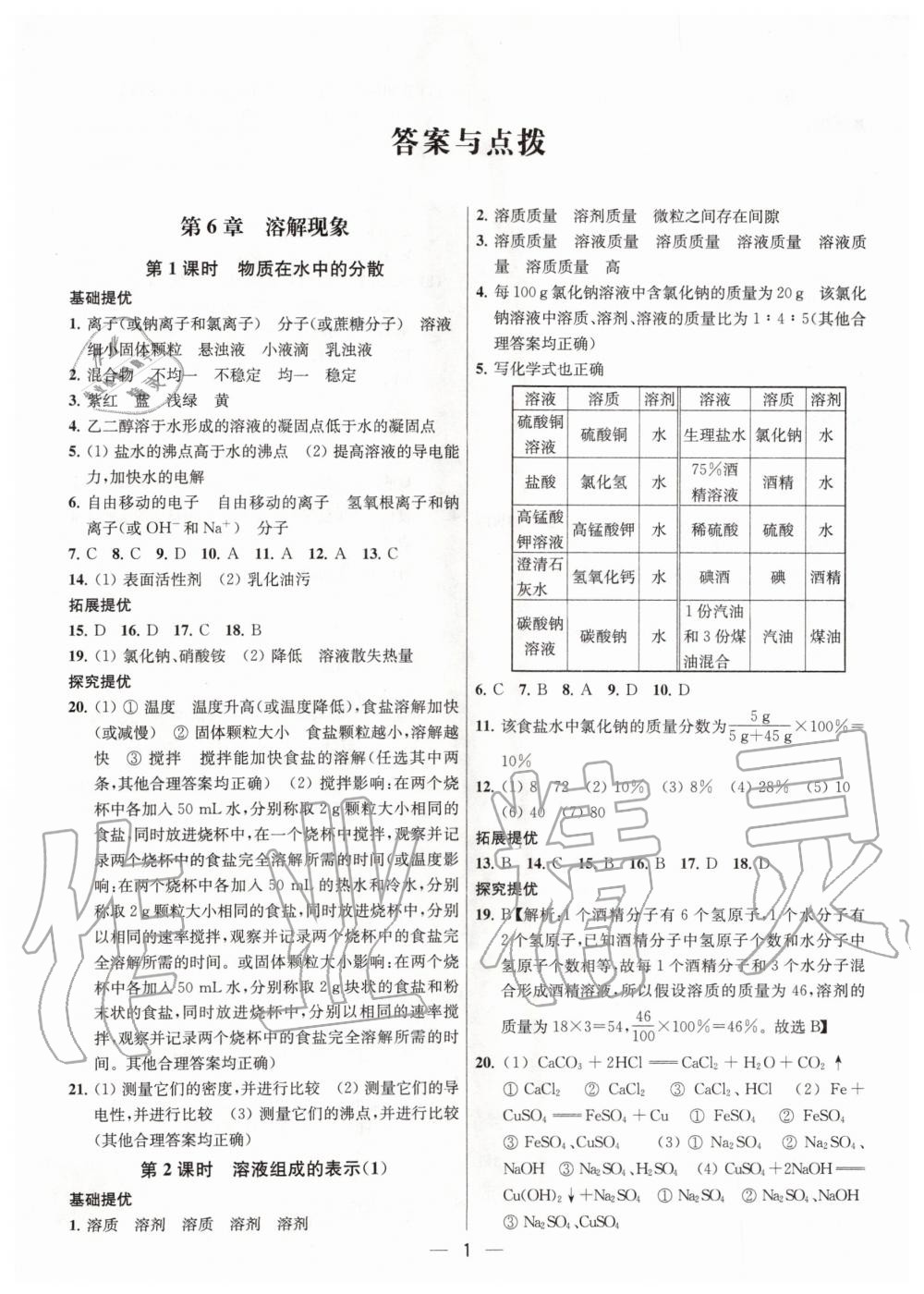 2020年金鑰匙提優(yōu)訓(xùn)練課課練九年級(jí)化學(xué)下冊(cè)上海版 第1頁(yè)