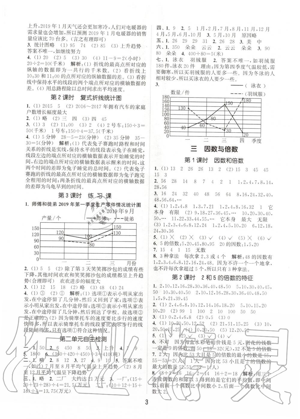 2020年通城学典课时作业本五年级数学下册苏教版江苏专用 第3页