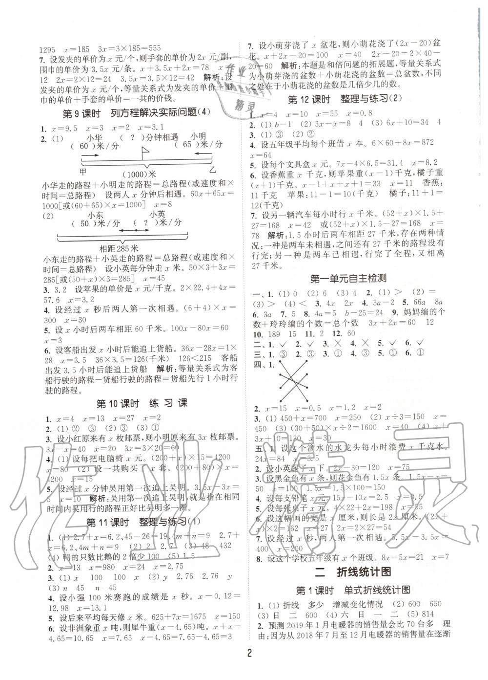 2020年通城学典课时作业本五年级数学下册苏教版江苏专用 第2页