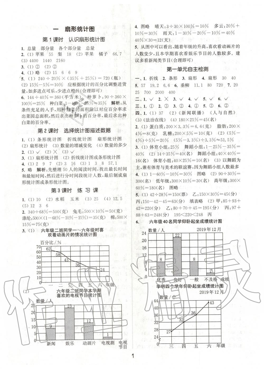 2020年通城學(xué)典課時(shí)作業(yè)本六年級(jí)數(shù)學(xué)下冊(cè)蘇教版江蘇專(zhuān)用 第1頁(yè)