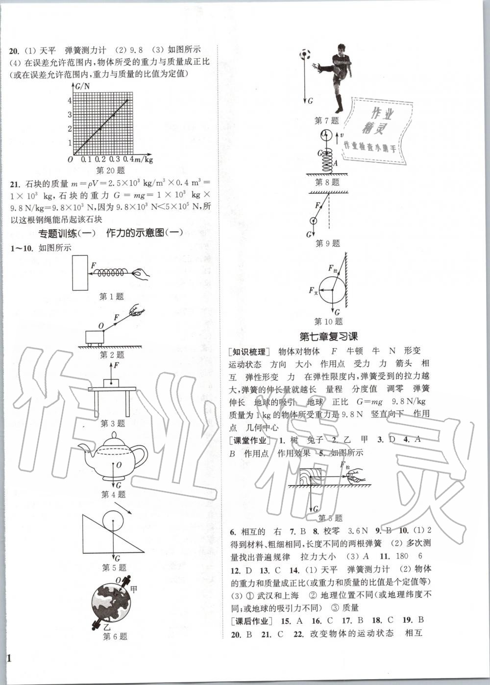 2020年通城學(xué)典課時(shí)作業(yè)本八年級(jí)物理下冊(cè)人教版 第2頁(yè)