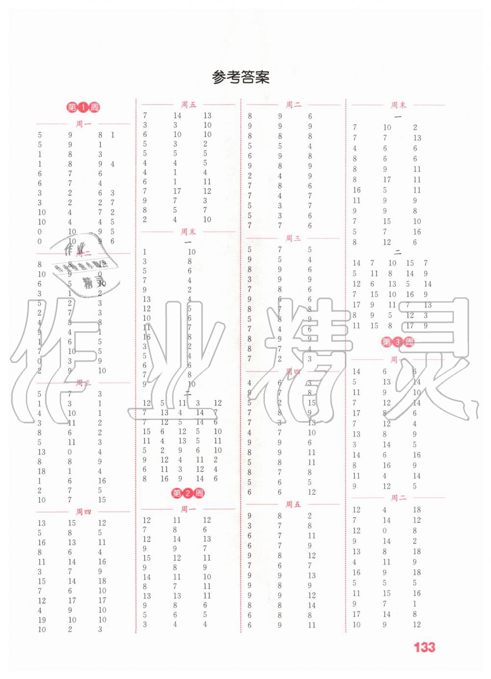 2020年通城學典小學數(shù)學計算能手一年級下冊蘇教版江蘇專用 第1頁