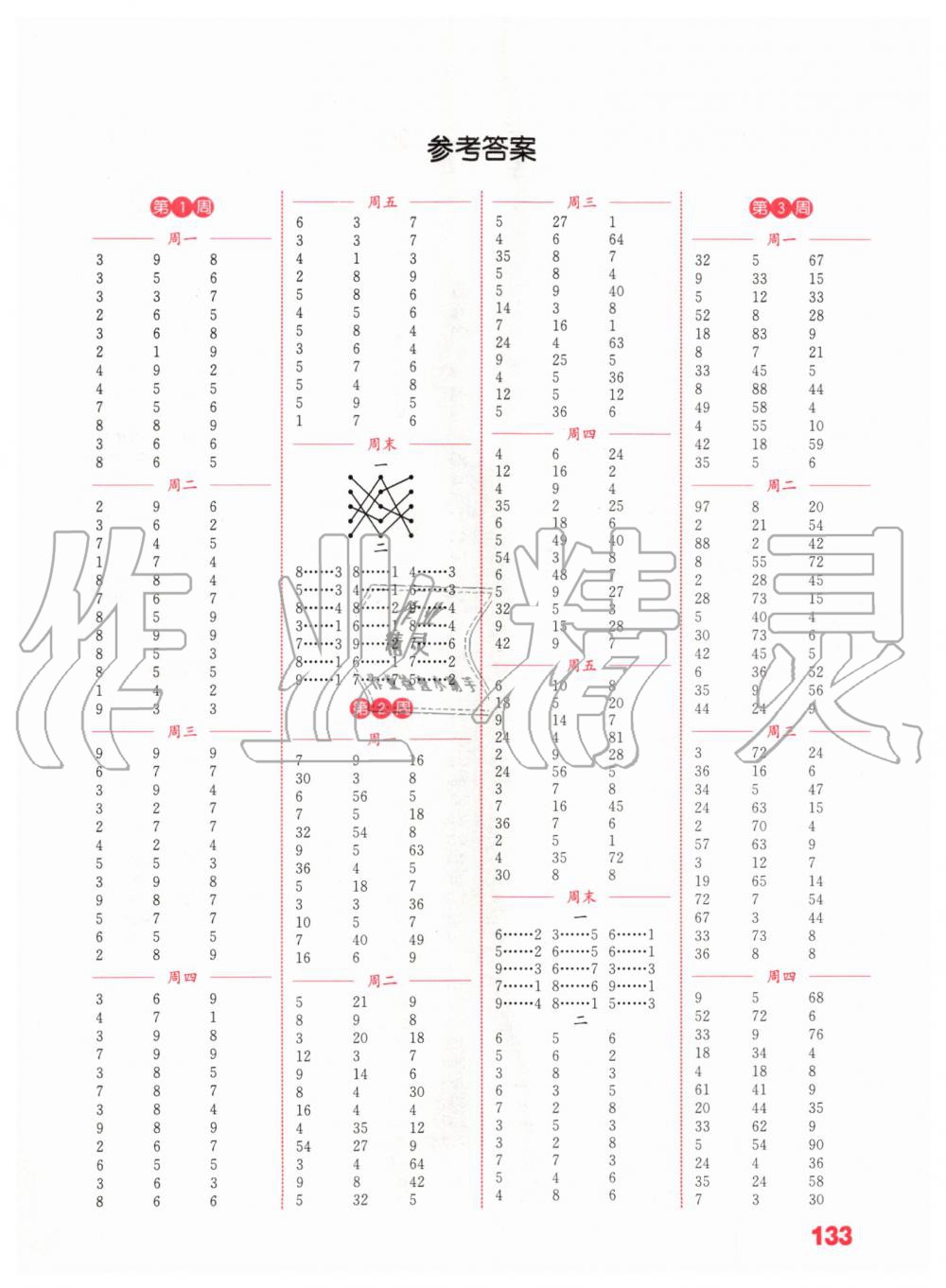 2020年通城學(xué)典小學(xué)數(shù)學(xué)計(jì)算能手二年級下冊蘇教版江蘇專用 第1頁