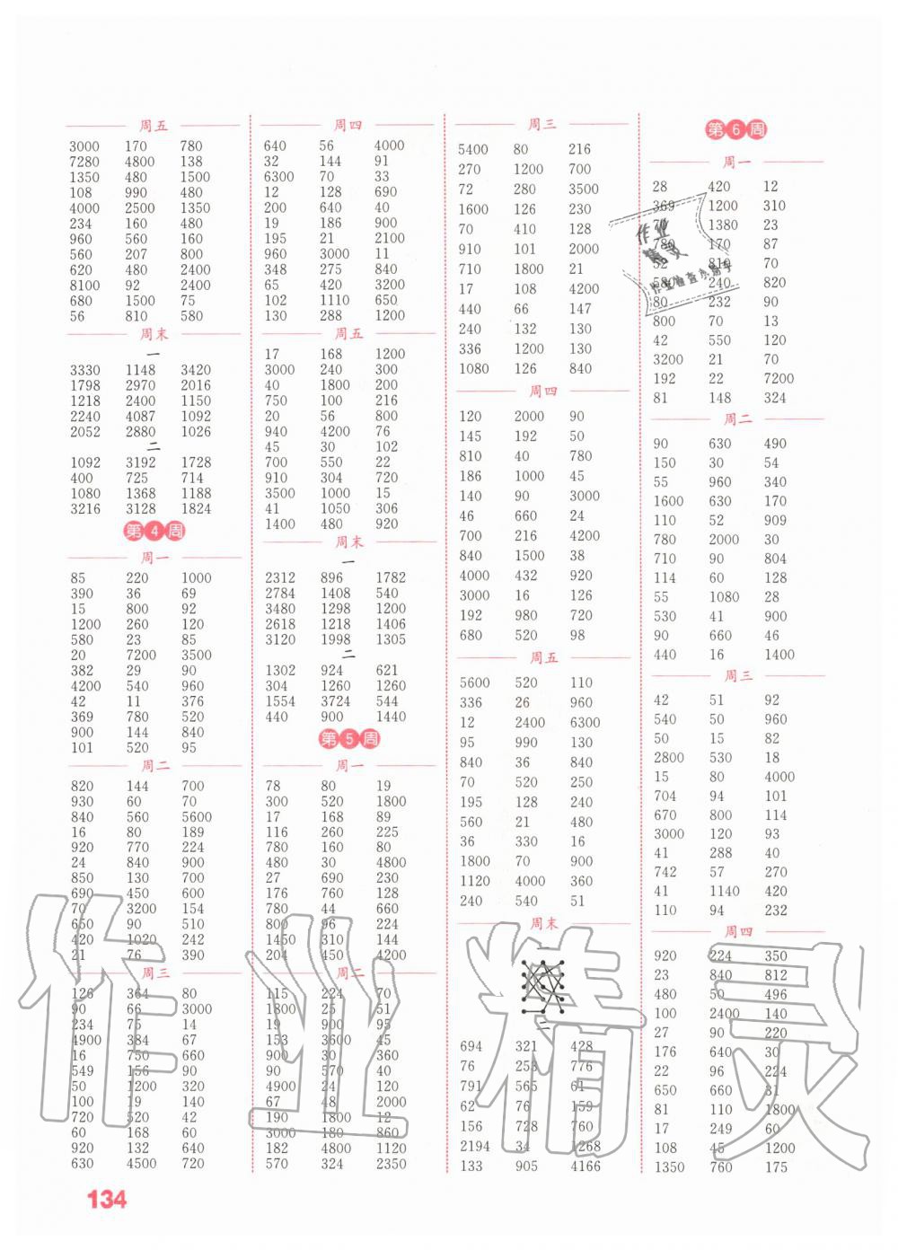 2020年通城學典小學數(shù)學計算能手三年級下冊蘇教版江蘇專用 第2頁