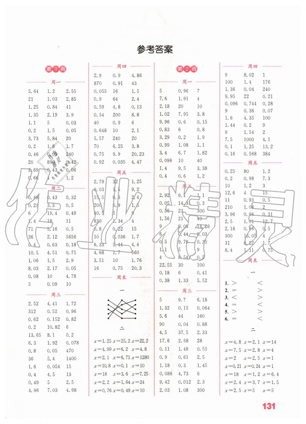 2020年通城學(xué)典小學(xué)數(shù)學(xué)計算能手五年級下冊蘇教版江蘇專用 第1頁