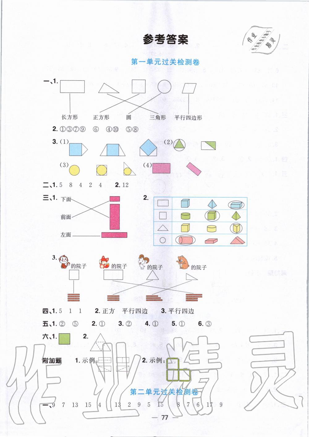 2020年阳光同学一线名师全优好卷一年级数学下册人教版 第1页