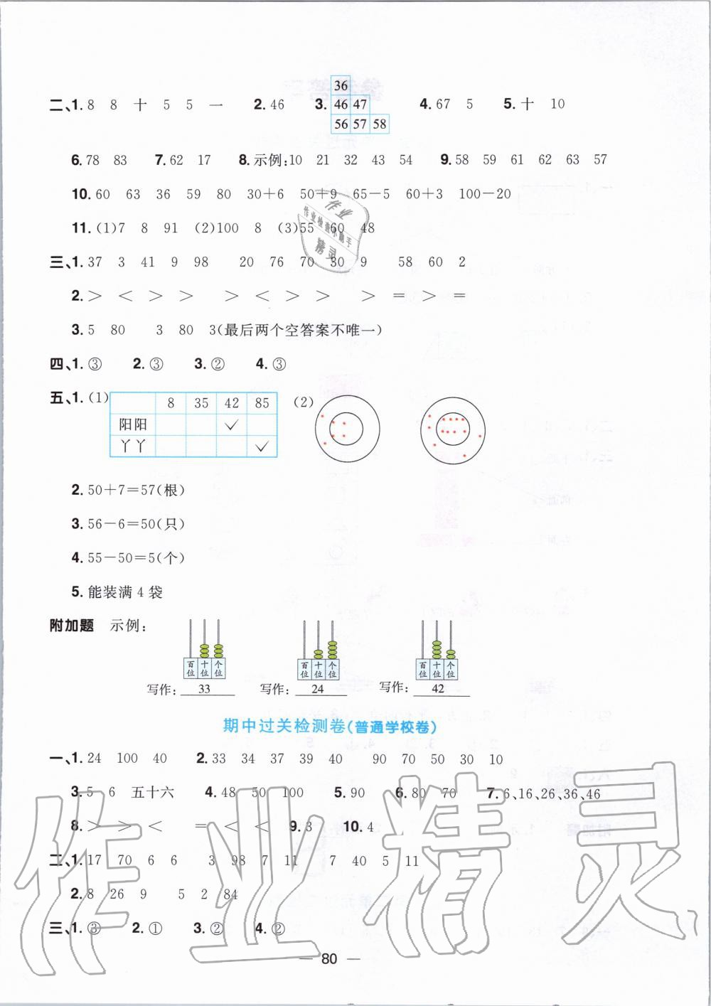 2020年阳光同学一线名师全优好卷一年级数学下册人教版 第4页