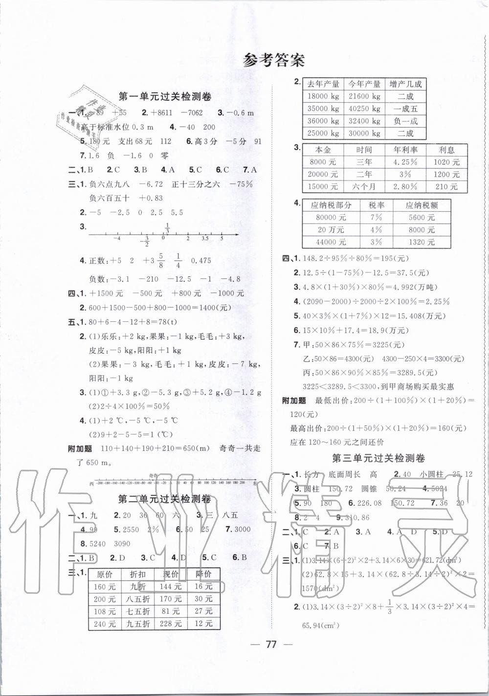 2020年阳光同学一线名师全优好卷六年级数学下册人教版 第1页