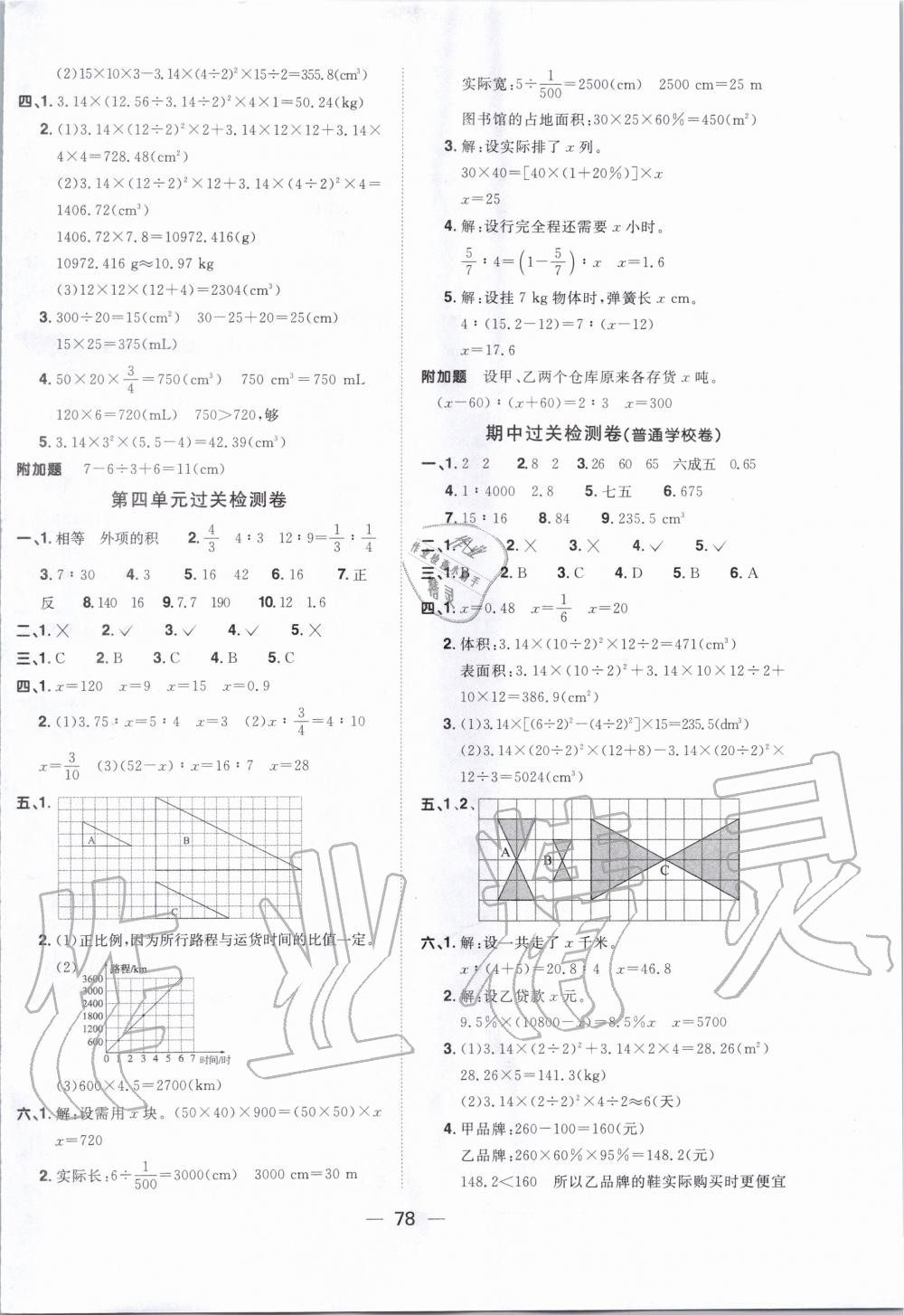 2020年陽光同學(xué)一線名師全優(yōu)好卷六年級數(shù)學(xué)下冊人教版 第2頁