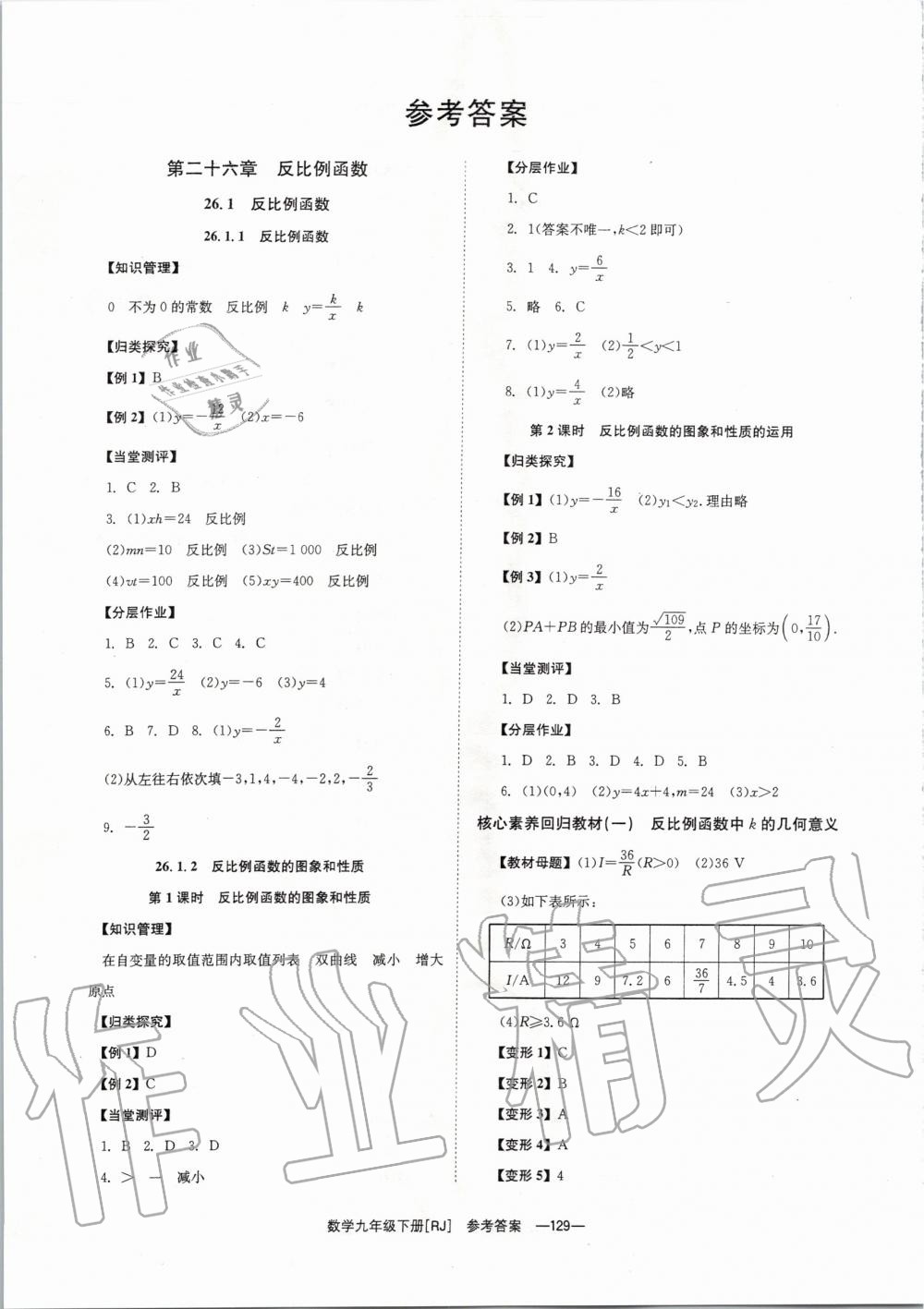 2020年全效學(xué)習(xí)學(xué)業(yè)評(píng)價(jià)方案九年級(jí)數(shù)學(xué)下冊(cè)人教版 第1頁(yè)