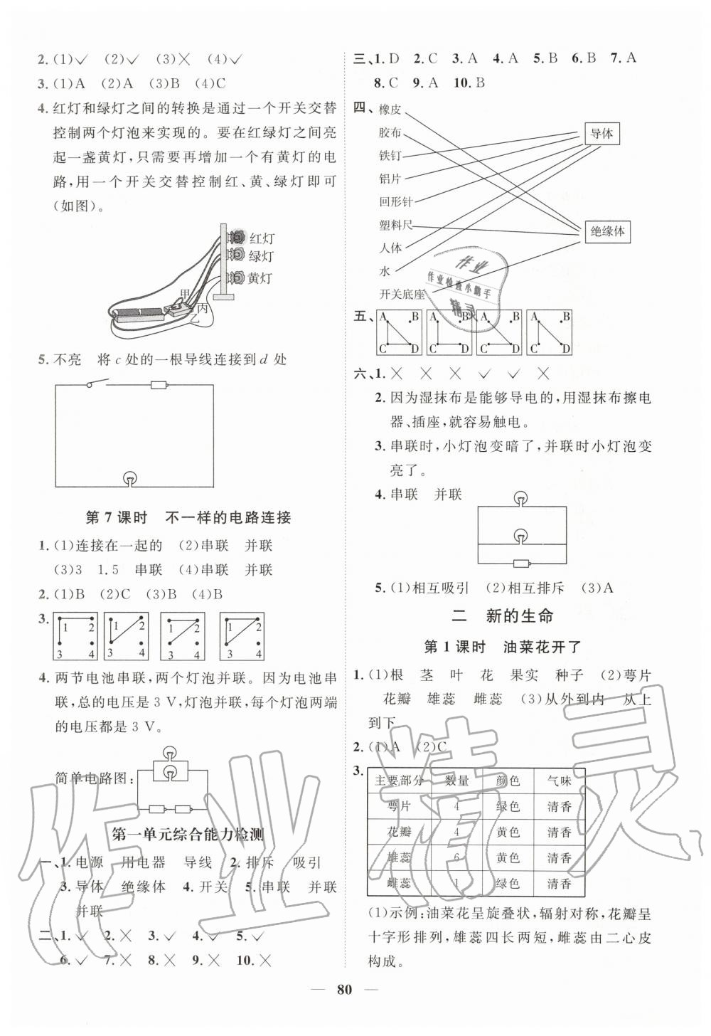 2020年陽光同學(xué)課時優(yōu)化作業(yè)四年級科學(xué)下冊教科版 第2頁