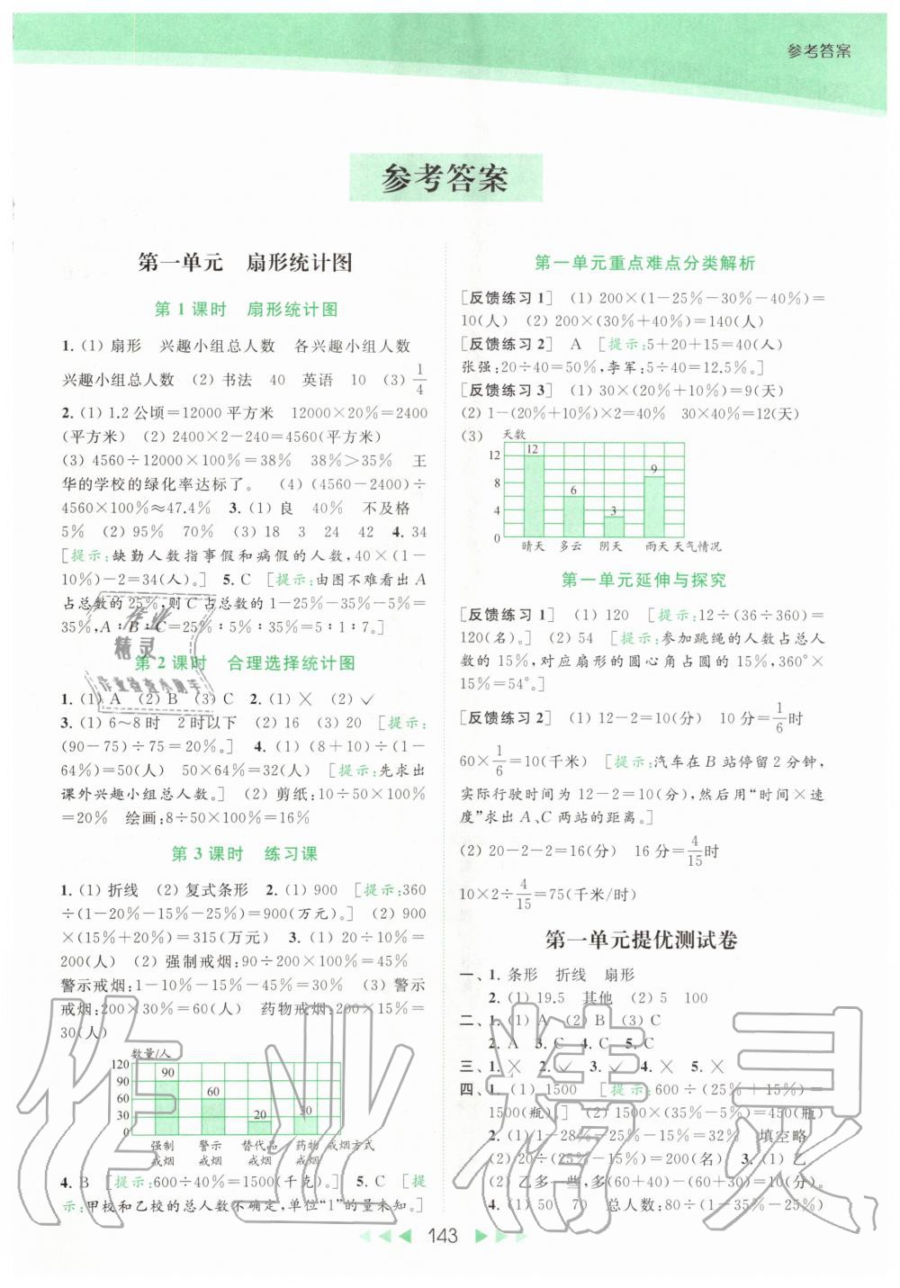 2020年亮點(diǎn)給力提優(yōu)課時(shí)作業(yè)本六年級(jí)數(shù)學(xué)下冊(cè)江蘇版 第1頁(yè)