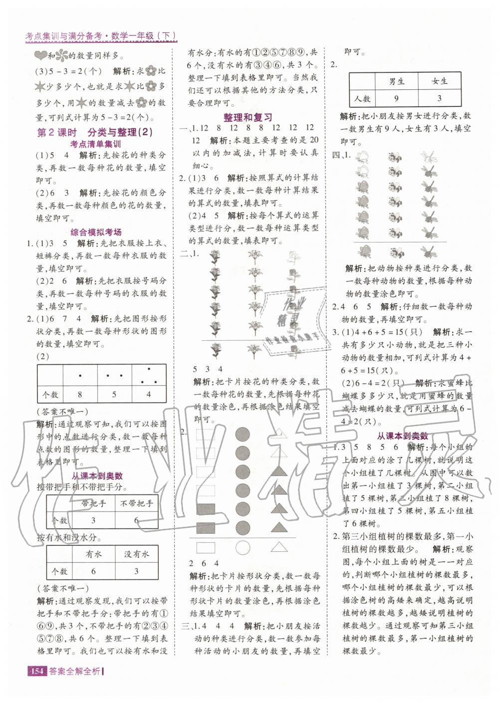 2020年考點集訓(xùn)與滿分備考一年級數(shù)學(xué)下冊人教版 第10頁