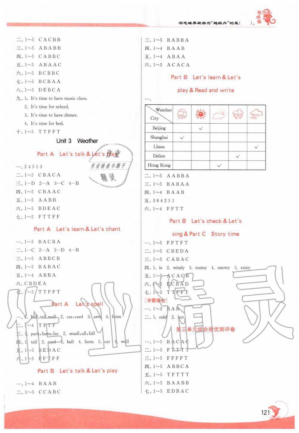 2020年實驗班提優(yōu)訓練四年級英語下冊人教PEP版 第3頁