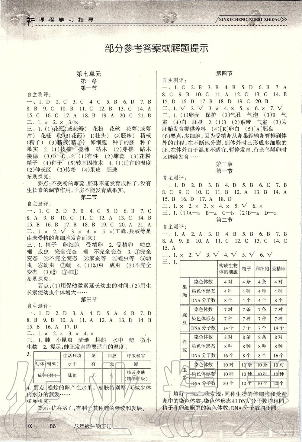 2019年新课程学习指导八年级生物下册人教版南方出版社 第1页