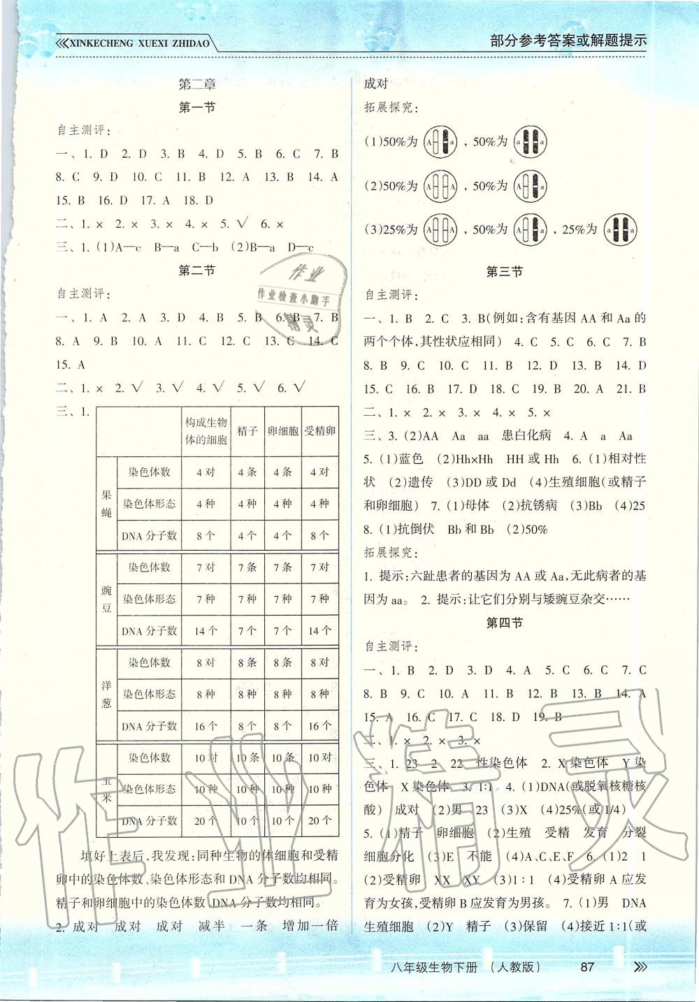 2019年新課程學(xué)習(xí)指導(dǎo)八年級(jí)生物下冊(cè)人教版 第2頁(yè)