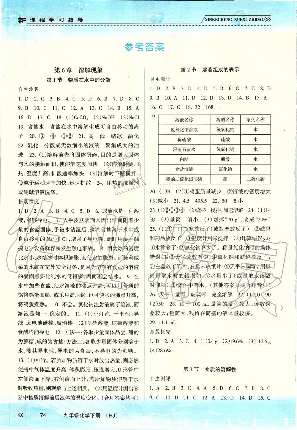 2019年新課程學(xué)習(xí)指導(dǎo)九年級化學(xué)下冊滬教版 第1頁