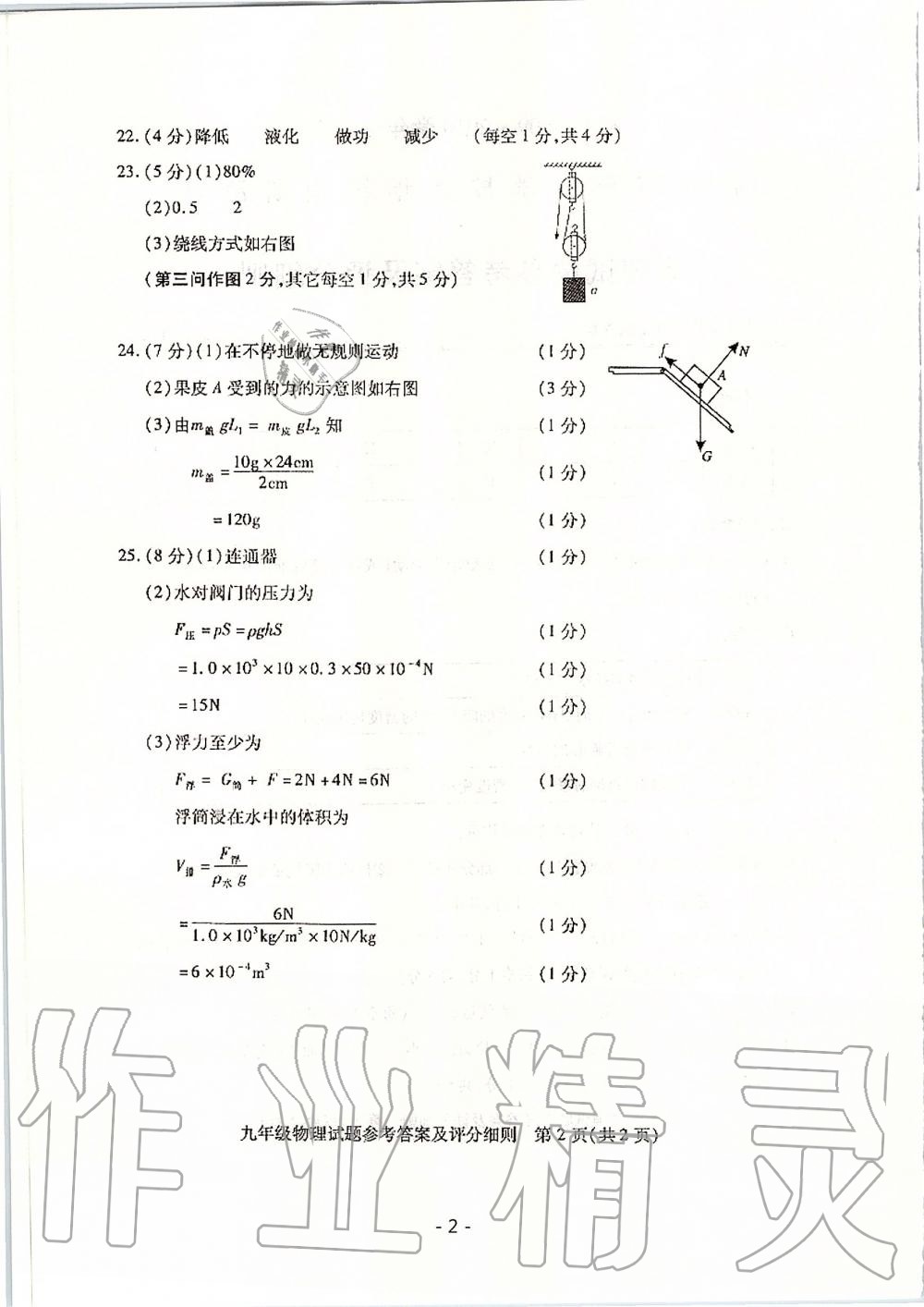 2020年天下中考武汉市元月调考试题汇编物理 第2页