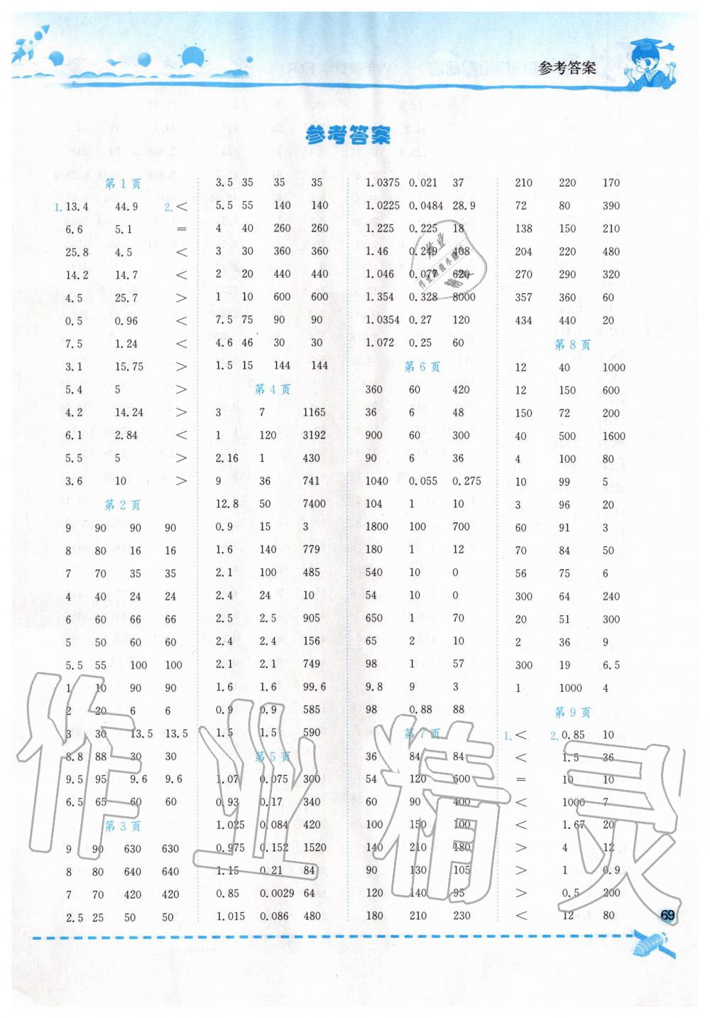 2020年黄冈小状元口算速算练习册六年级数学下册人教版 第1页