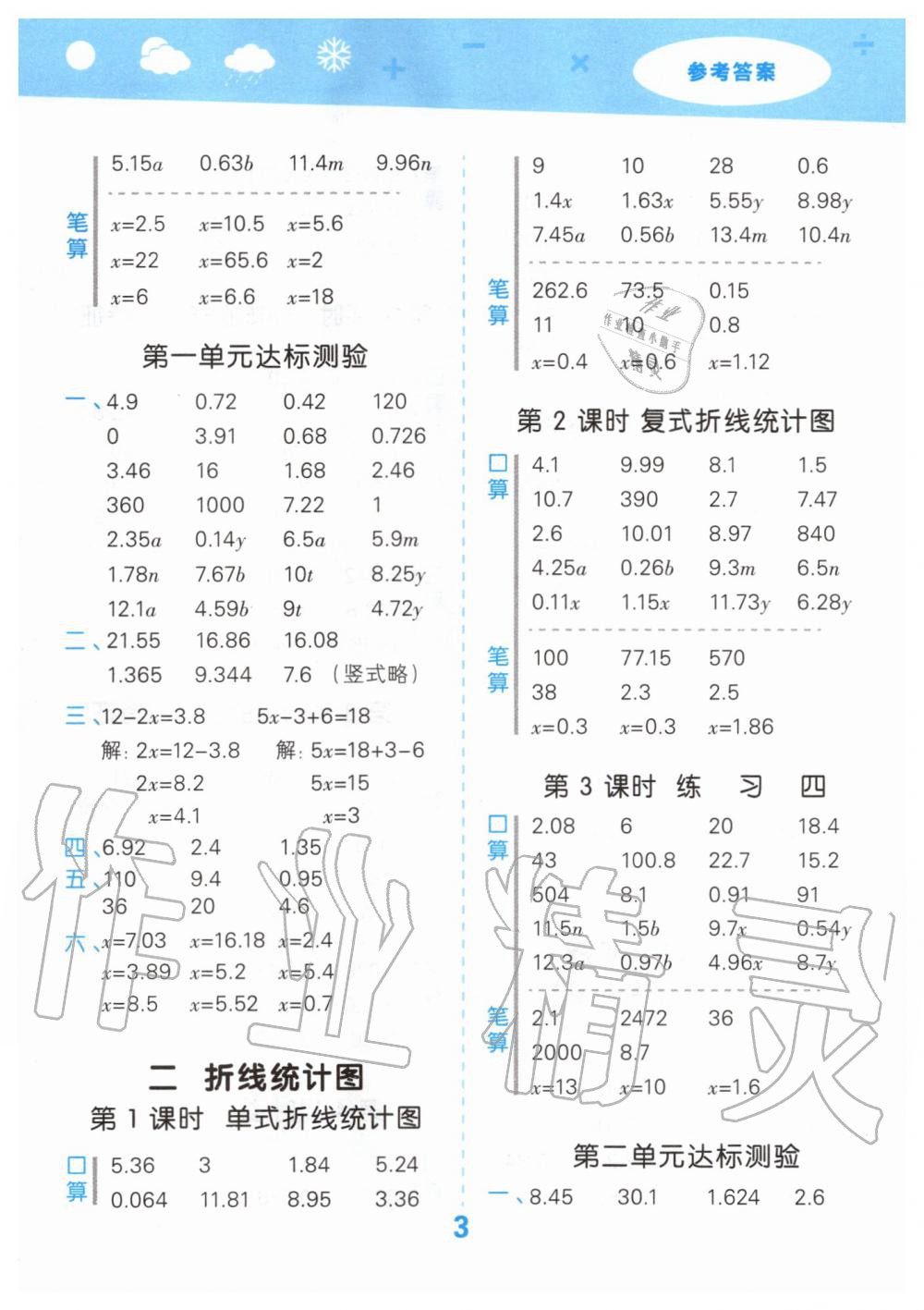 2020年小学口算大通关五年级数学下册苏教版 第3页