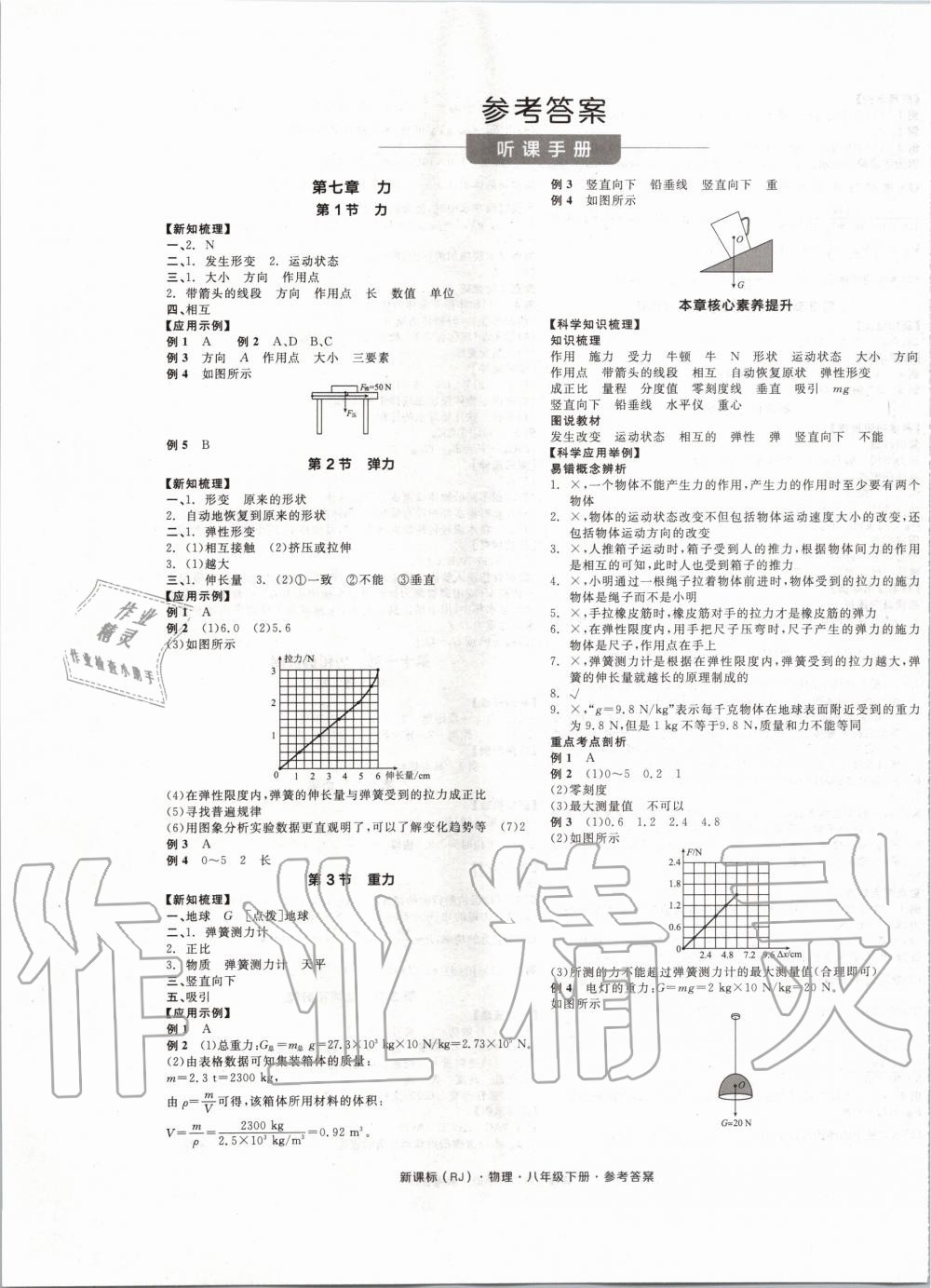 2020年全品學練考八年級物理下冊人教版 第1頁