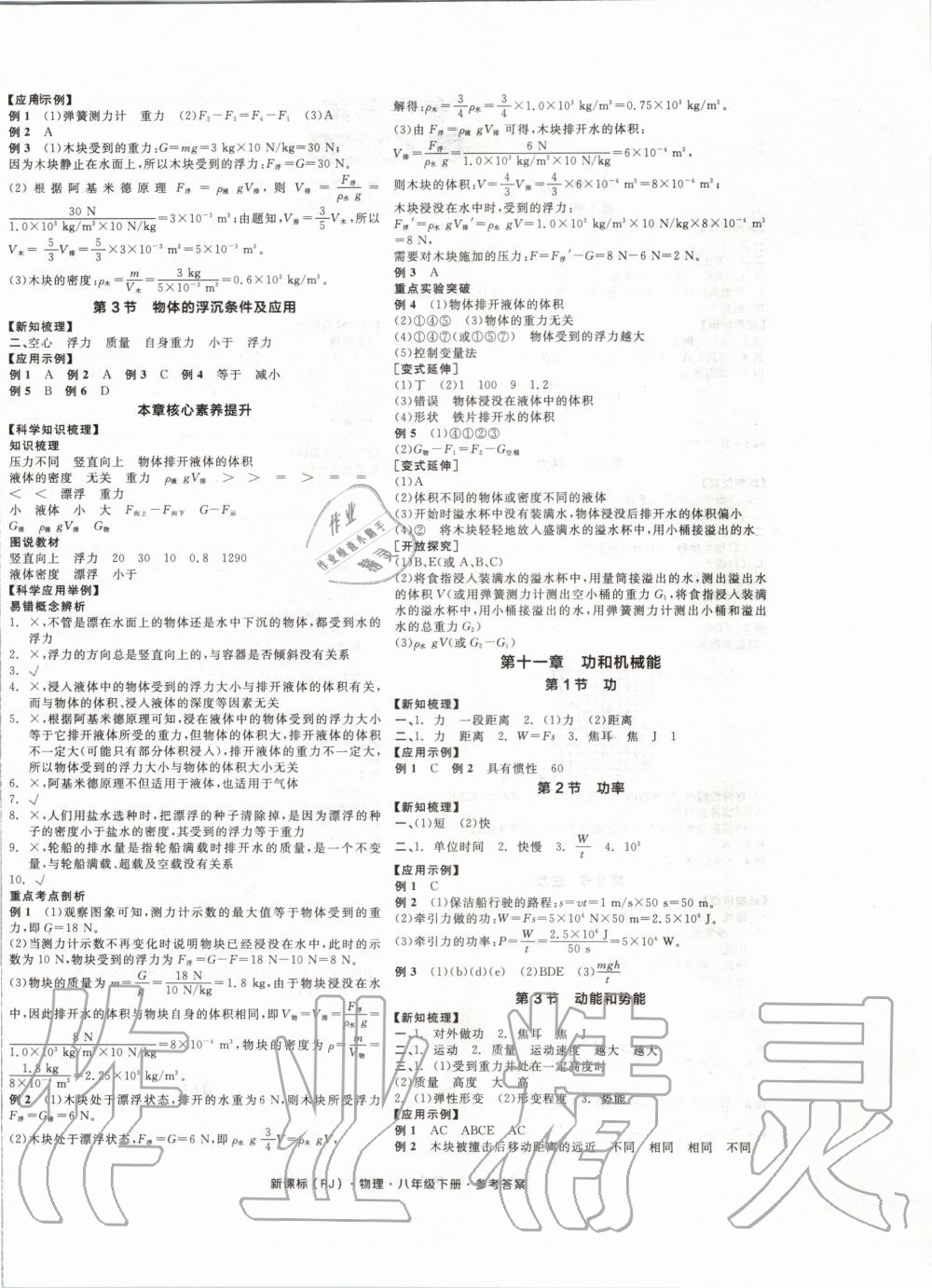 2020年全品學(xué)練考八年級(jí)物理下冊(cè)人教版 第4頁(yè)