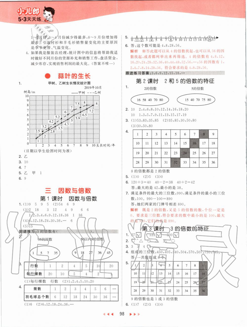 2020年53天天练小学数学五年级下册苏教版 第6页