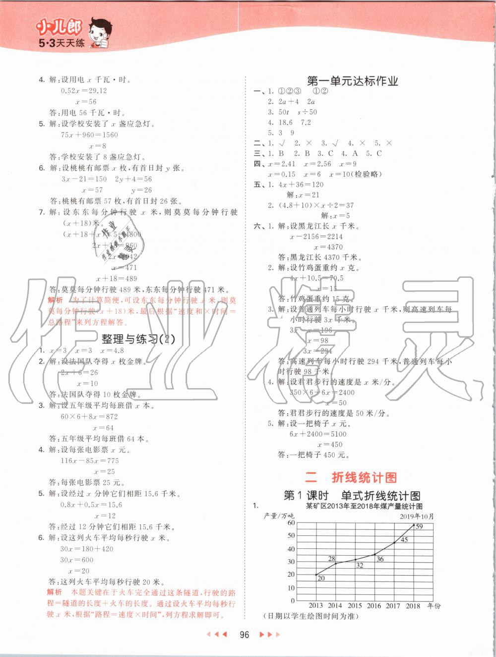 2020年53天天練小學(xué)數(shù)學(xué)五年級(jí)下冊(cè)蘇教版 第4頁(yè)