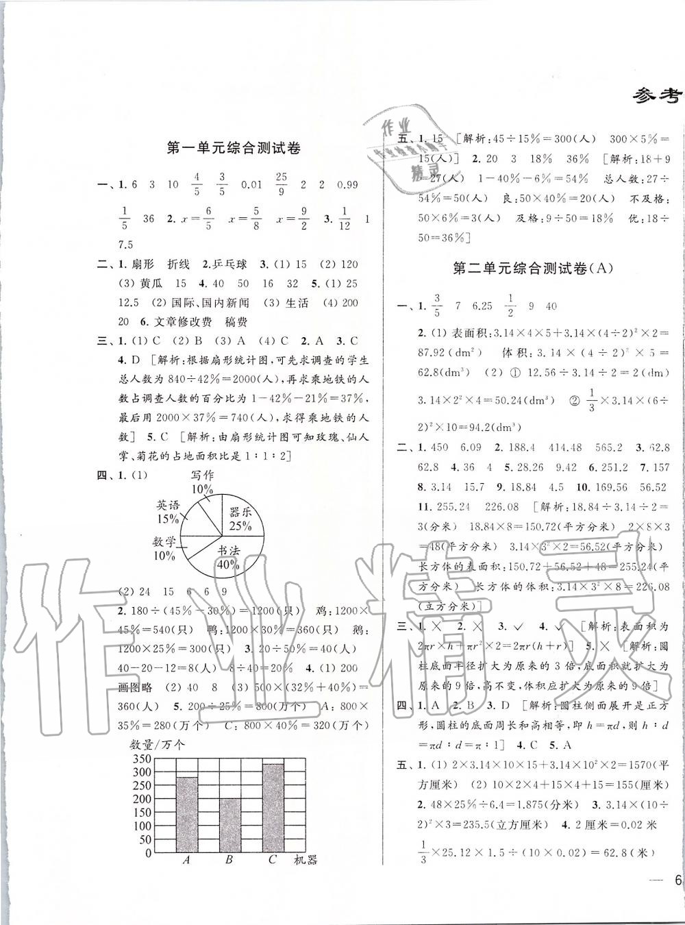 2020年亮點給力大試卷六年級數(shù)學下冊江蘇版 第1頁