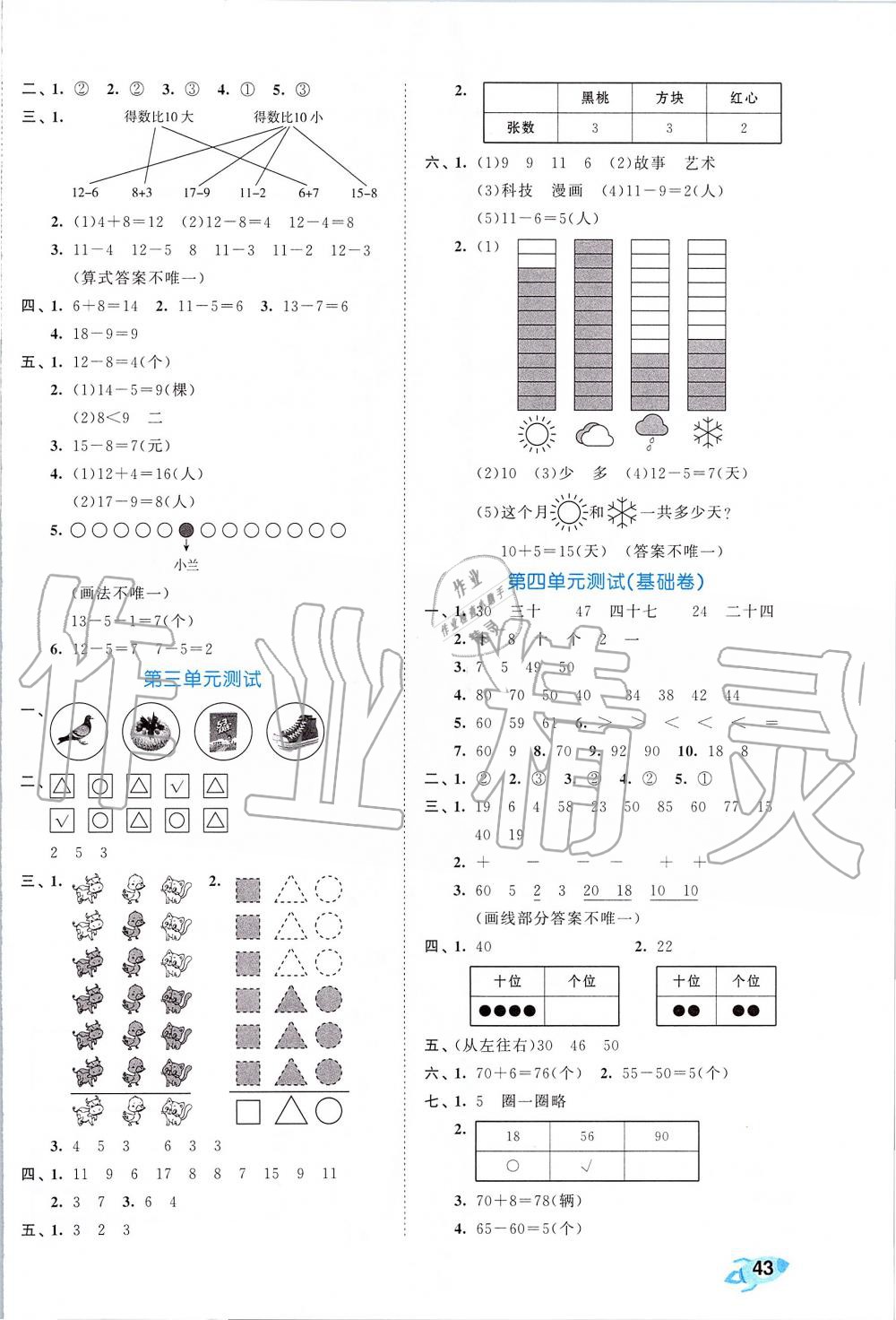 2020年53全優(yōu)卷小學(xué)數(shù)學(xué)一年級下冊人教版 第2頁