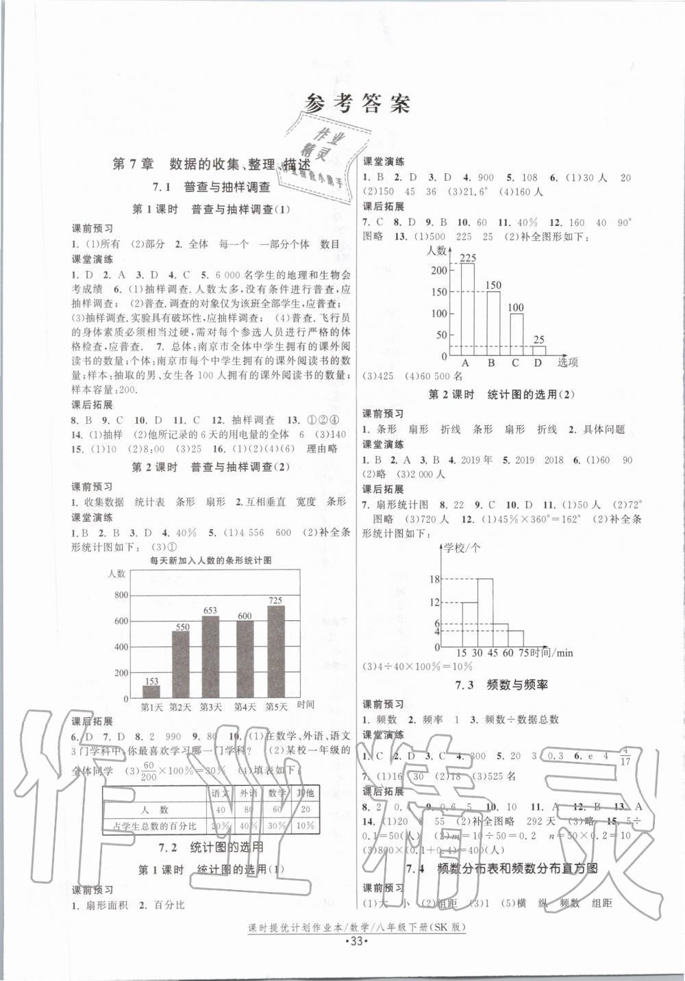 2020年课时提优计划作业本八年级数学下册苏科版 第1页