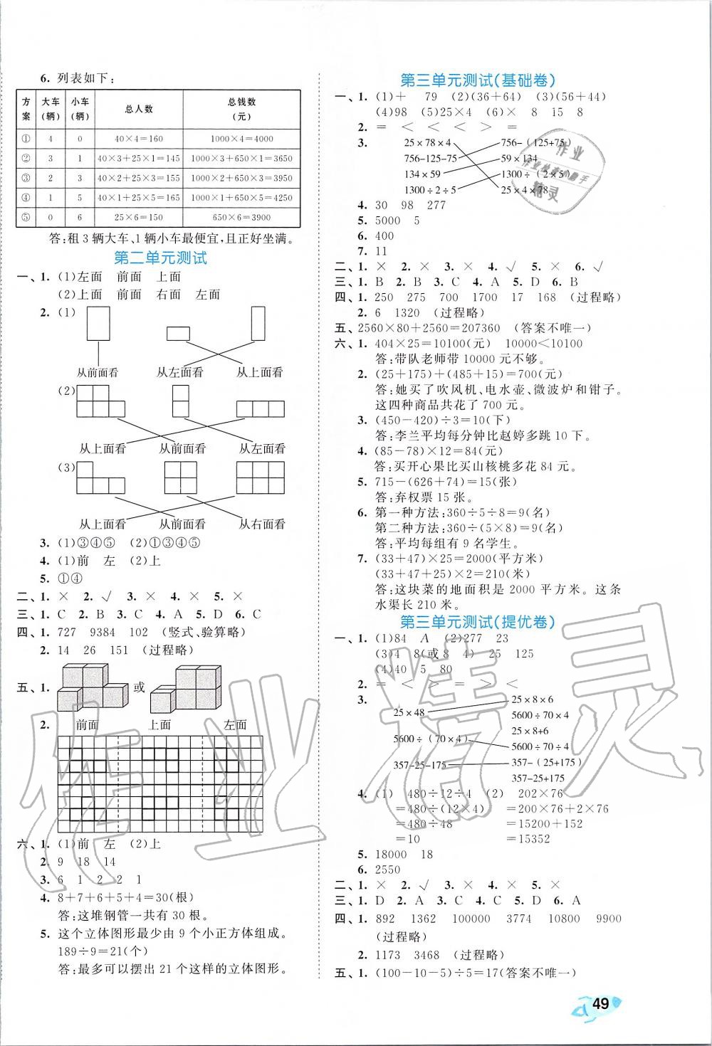 2020年53全優(yōu)卷小學數(shù)學四年級下冊人教版 第2頁