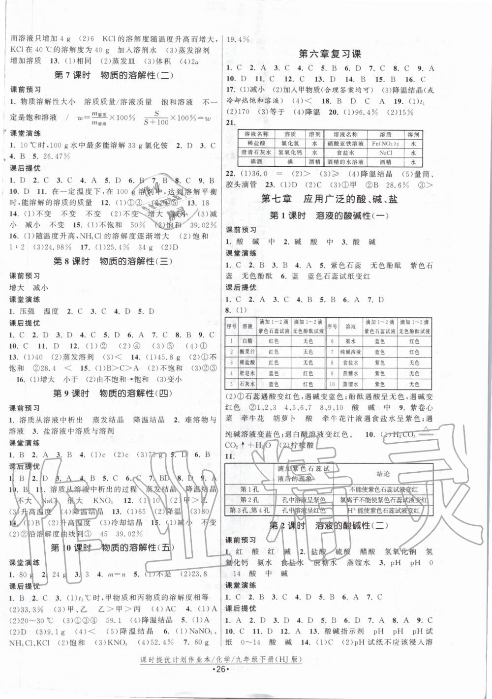 2020年课时提优计划作业本九年级化学下册沪教版 第2页