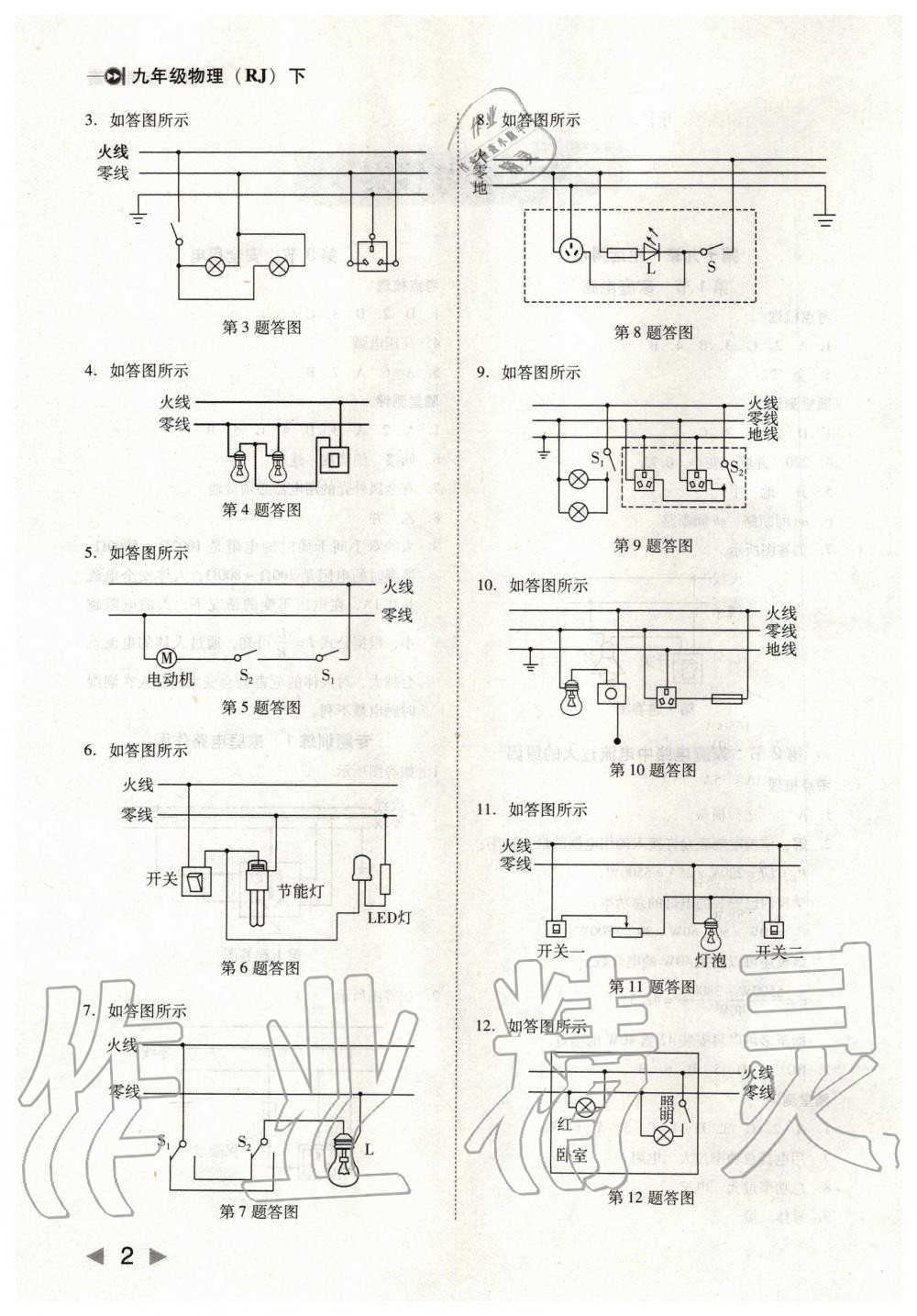 2020年勝券在握打好基礎金牌作業(yè)本九年級物理下冊人教版 第2頁