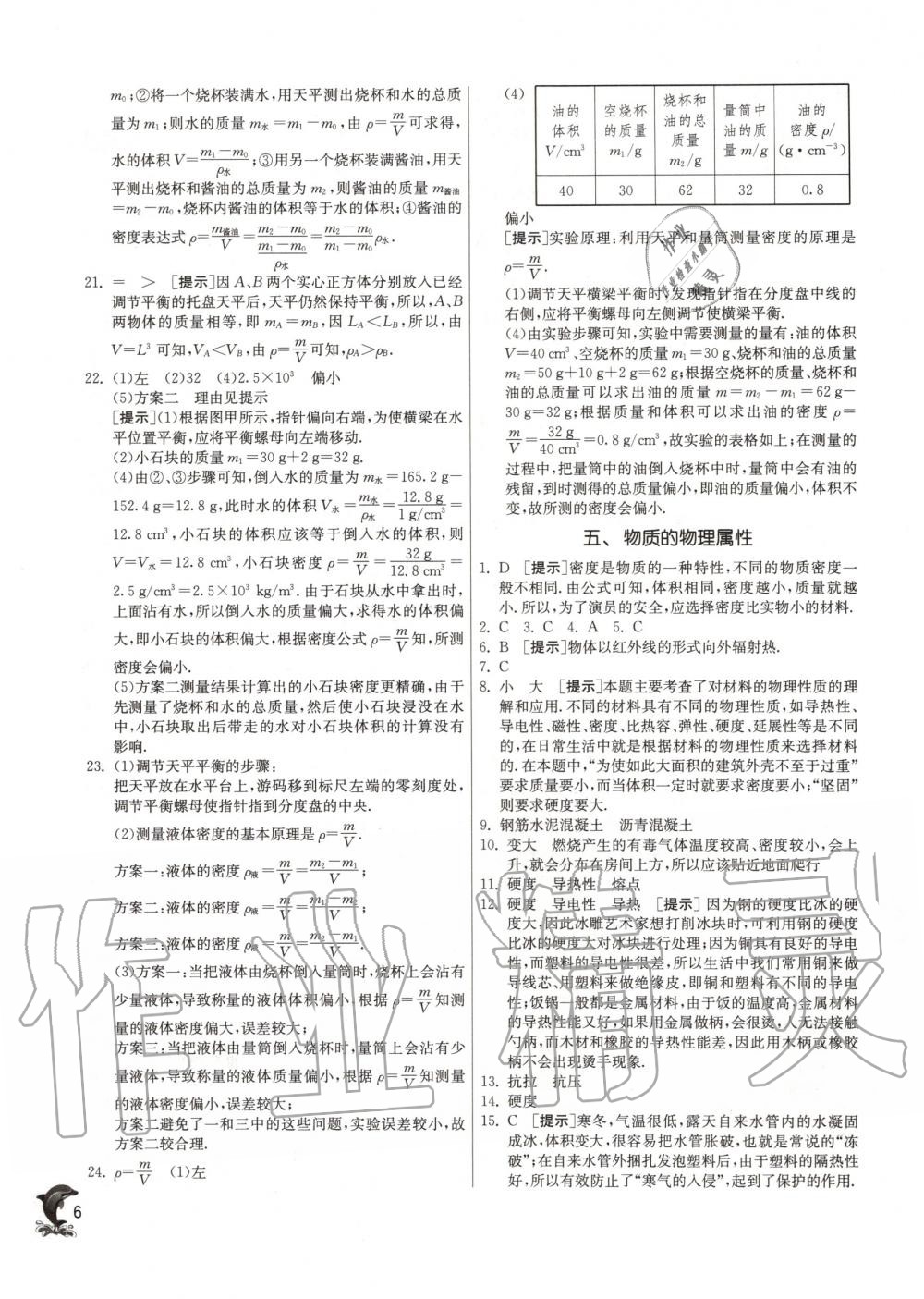 2020年实验班提优训练八年级物理下册苏科版 第6页