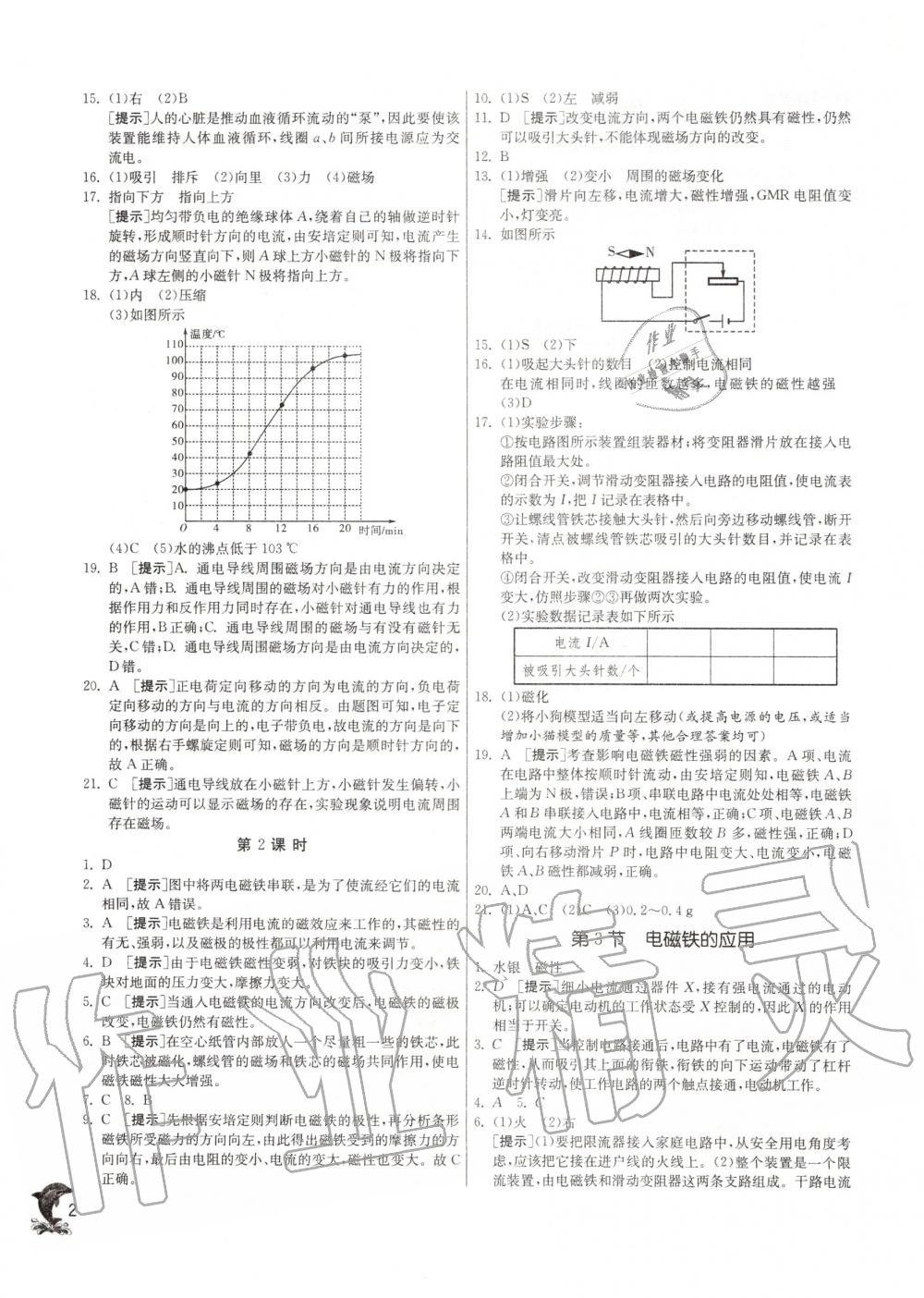 2020年實(shí)驗(yàn)班提優(yōu)訓(xùn)練八年級(jí)科學(xué)下冊(cè)浙教版 第2頁(yè)