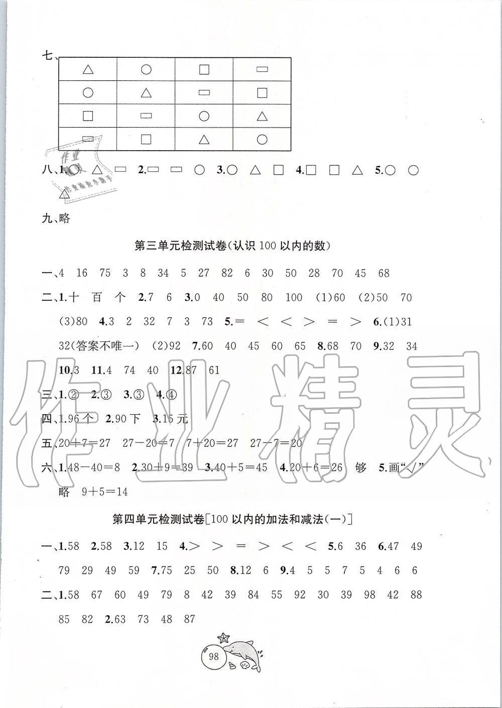 2020年金鑰匙1加1目標檢測一年級數(shù)學下冊江蘇版 第2頁