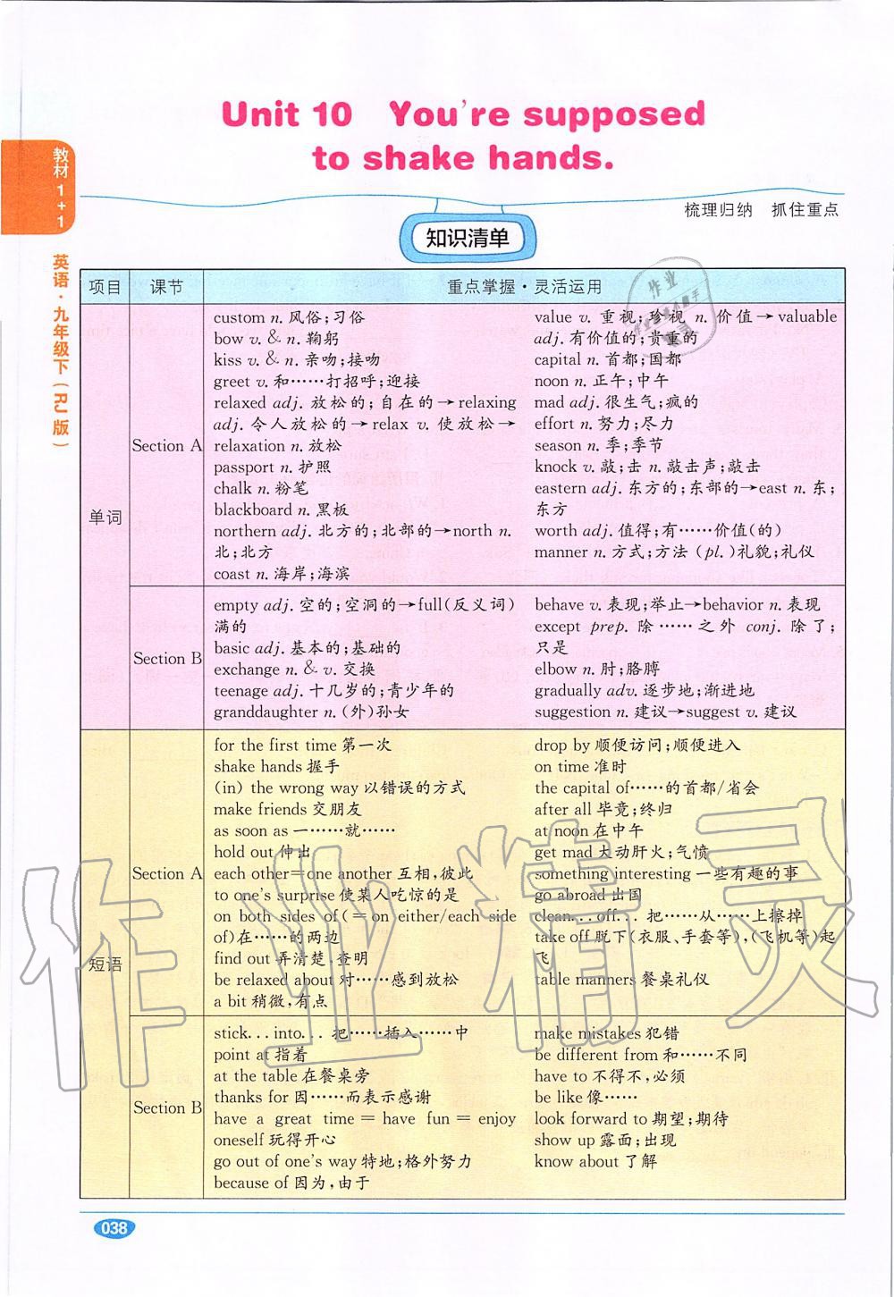 2020年課本九年級英語全一冊人教版 參考答案第38頁