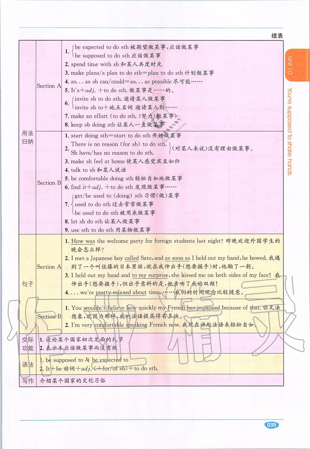 2020年課本九年級英語全一冊人教版 參考答案第39頁