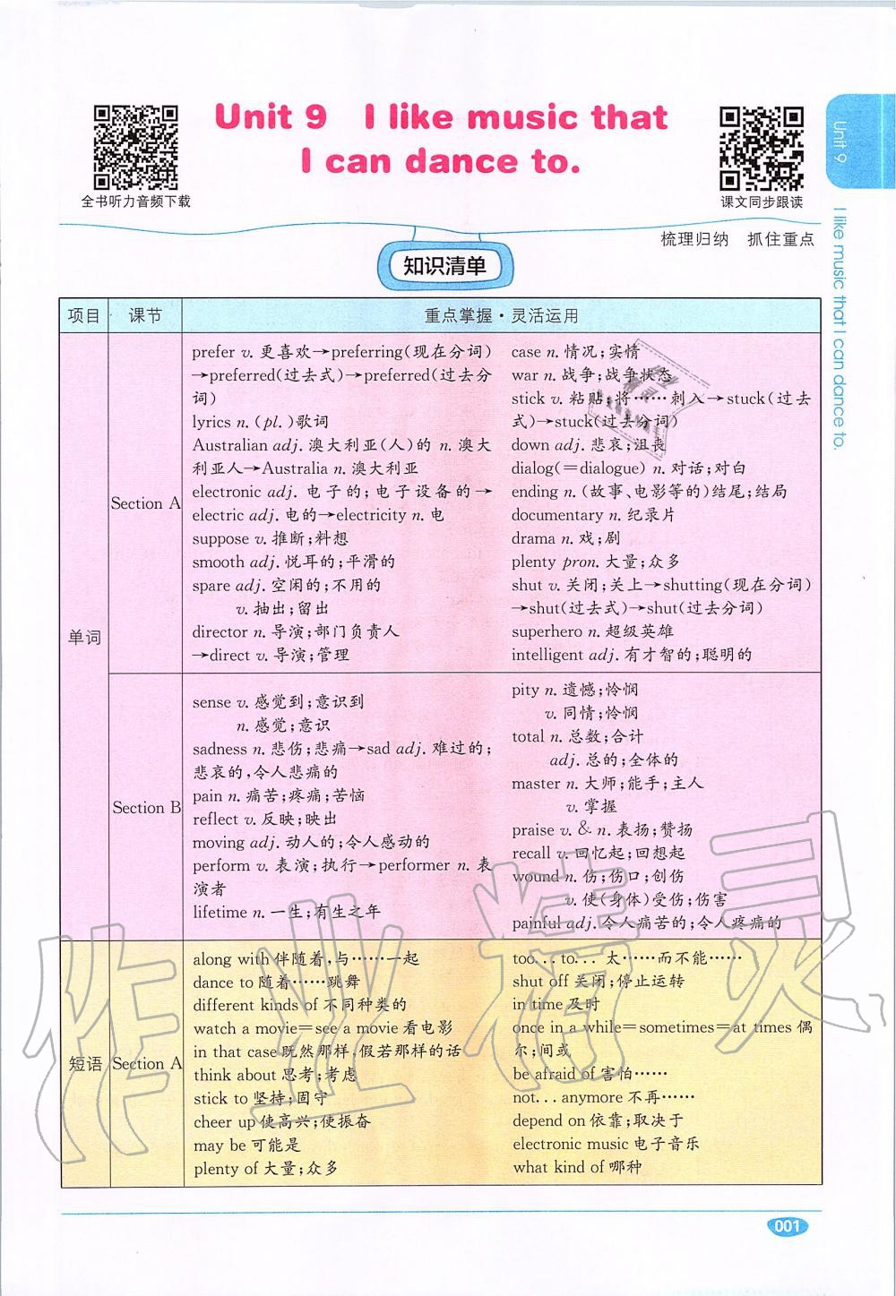 2020年課本九年級英語全一冊人教版 參考答案第1頁