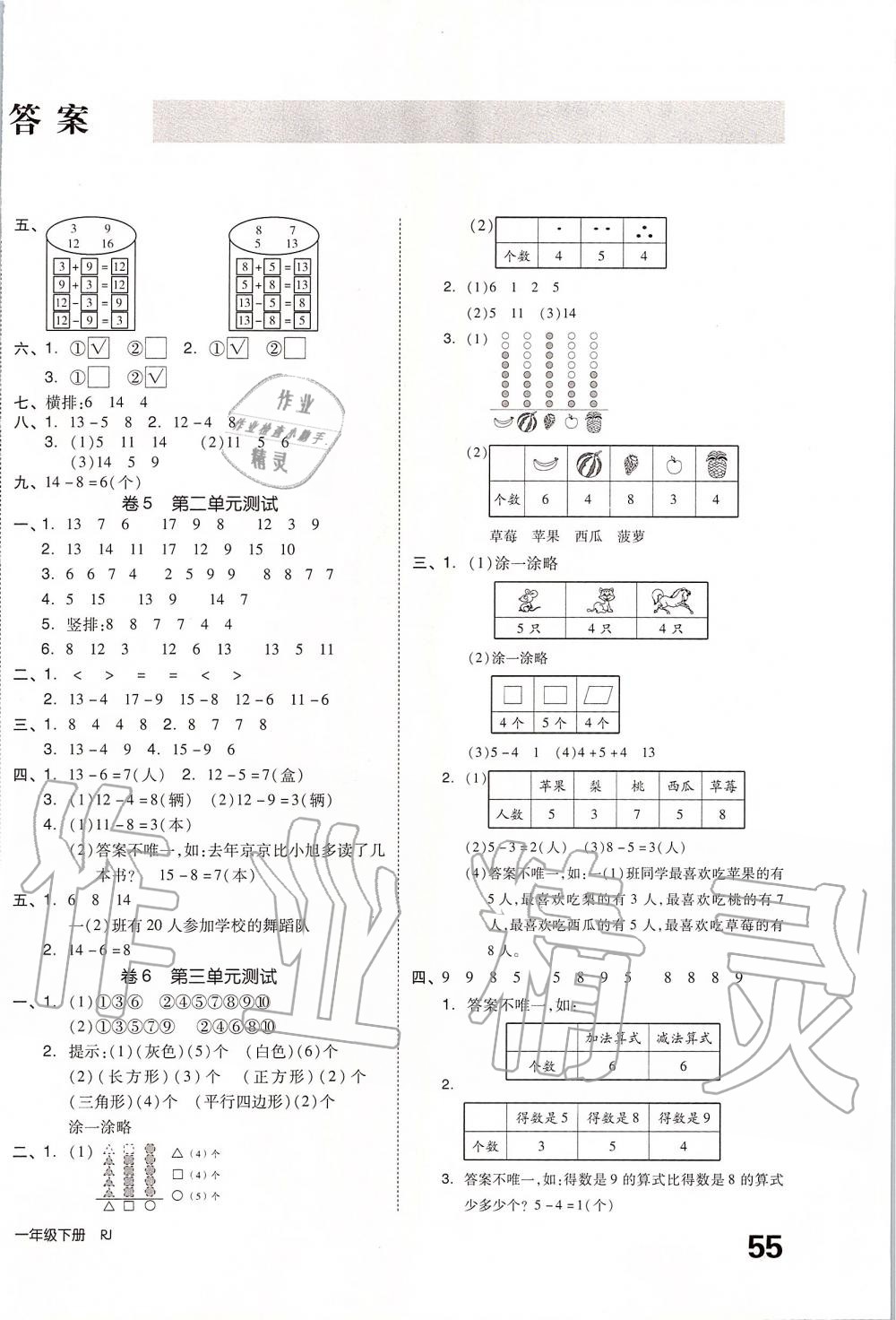 2020年全品小复习一年级数学下册人教版 第2页