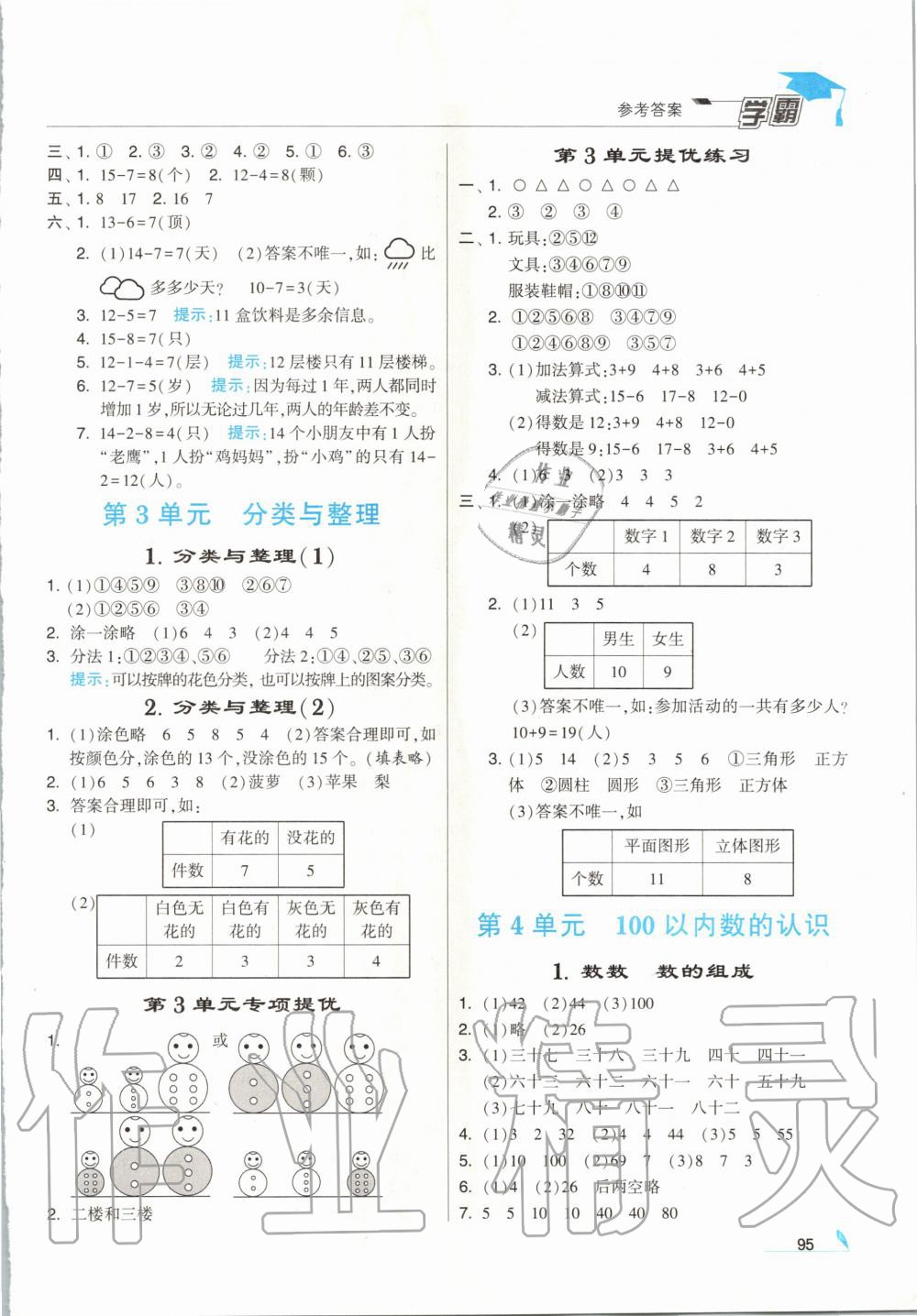 2020年經(jīng)綸學(xué)典學(xué)霸一年級數(shù)學(xué)下冊人教版 第5頁