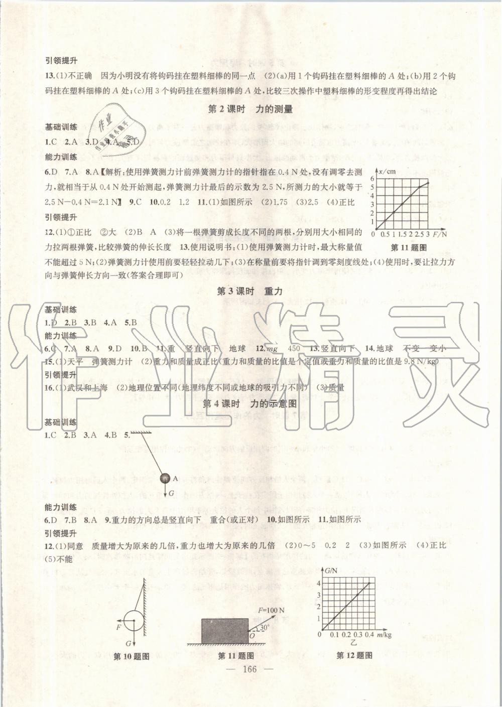 2020年金钥匙1加1课时作业加目标检测八年级物理下册江苏版 第6页