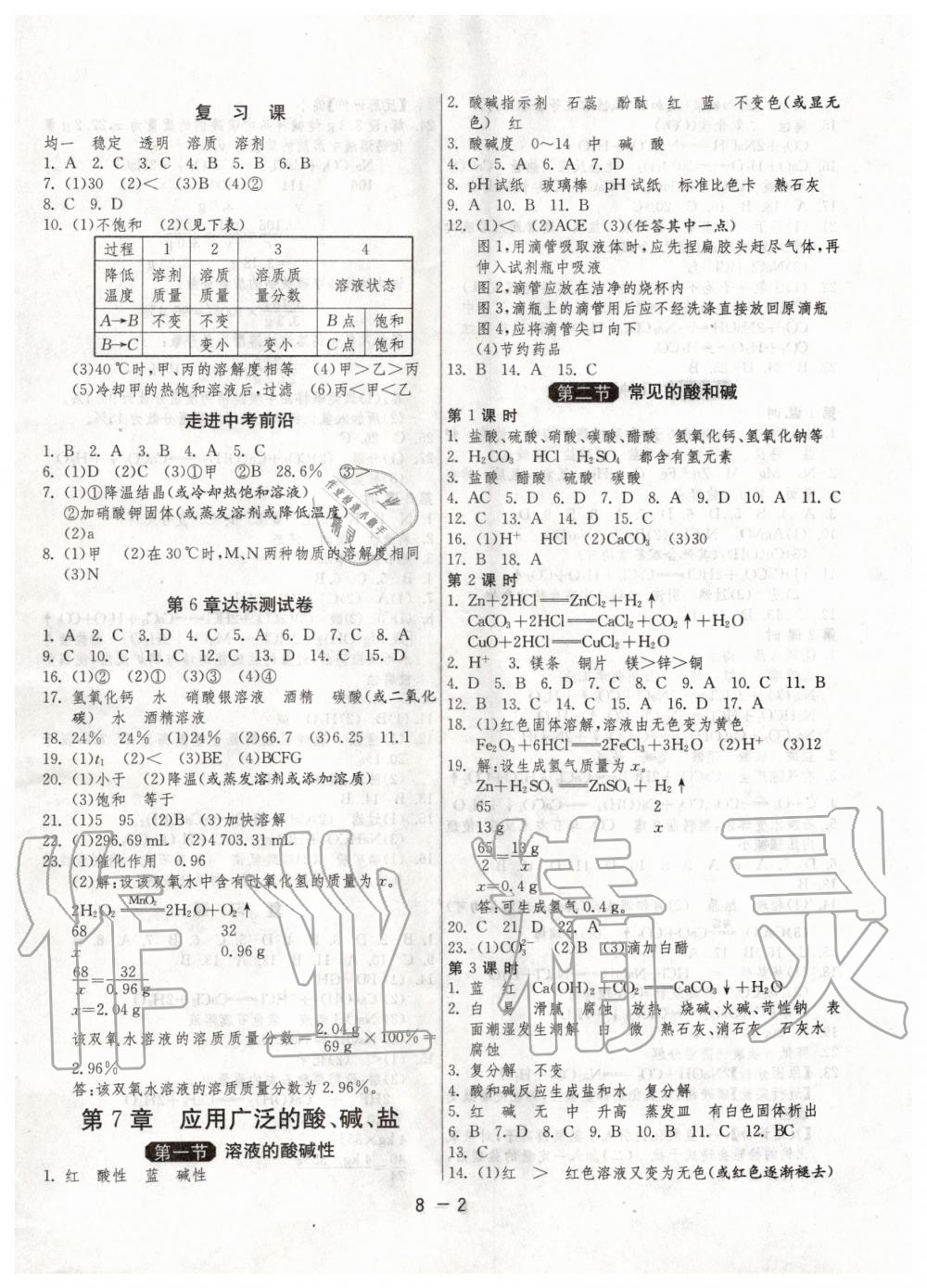 2020年1课3练单元达标测试九年级化学下册沪教版升级版 第2页