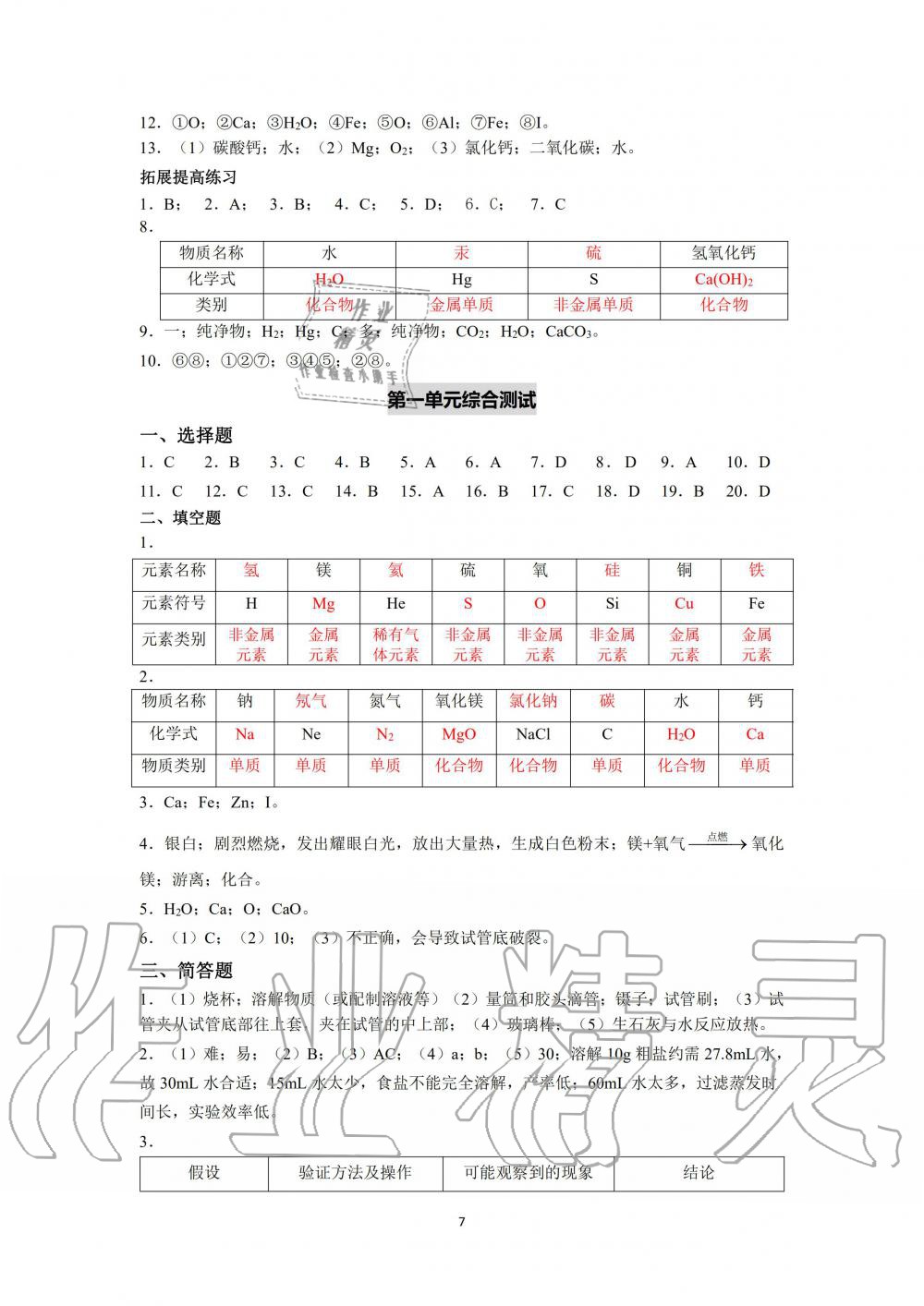 2019年化学精练与博览九年级第一学期沪教版 第7页