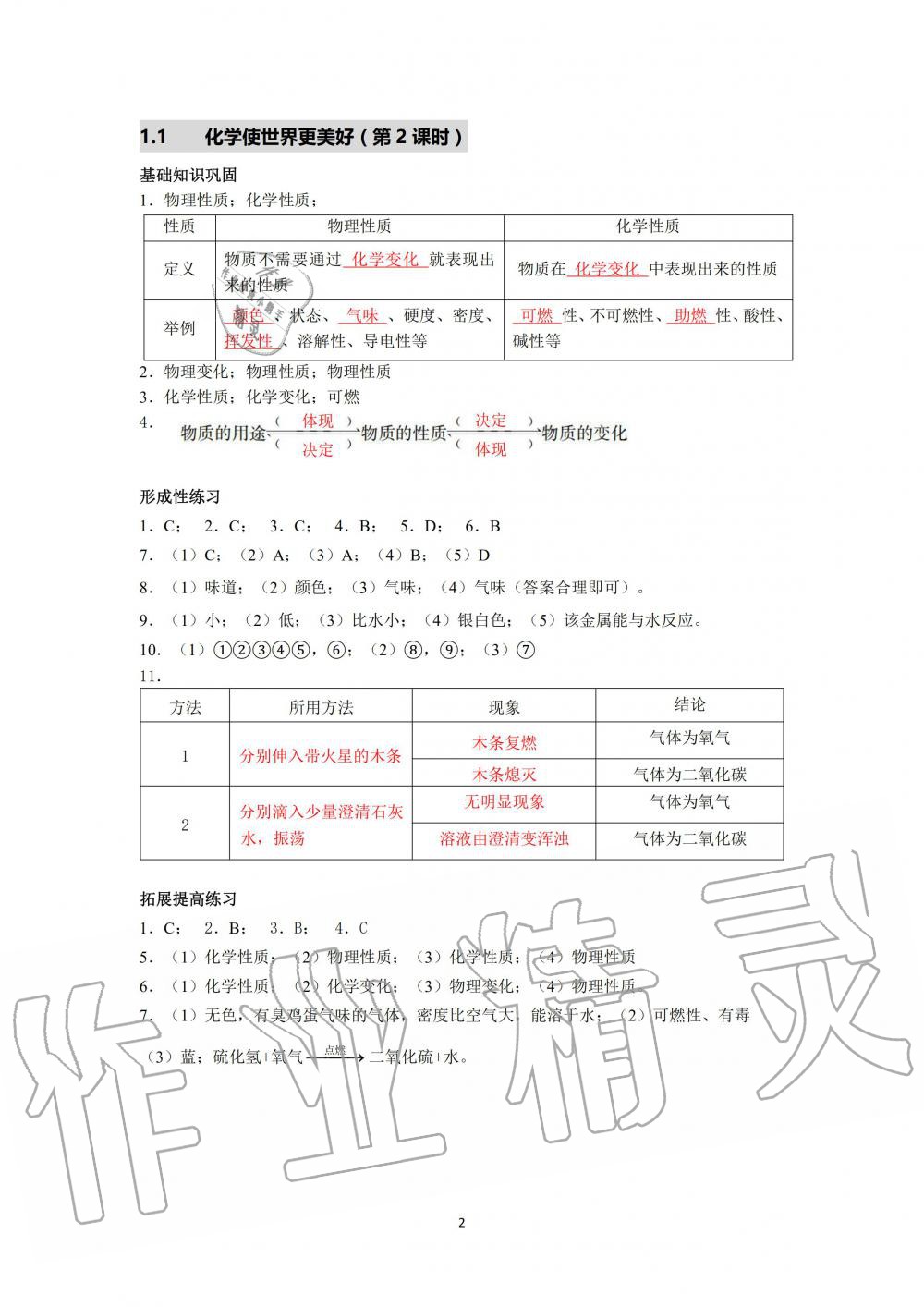 2019年化学精练与博览九年级第一学期沪教版 第2页